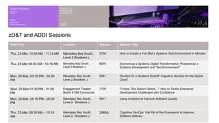 24
#IBMz
#DevOps
#ibminterconnect
Date/Time Location Session Session Title
Thu, 23-Mar, 10:30 AM - 11:15 AM Mandalay Bay South,
Level 2 Breakers L
5739 How to Create a Full IBM z Systems Test Environment in Minutes
Thu, 23-Mar 09:30 AM - 10:15 AM Mandalay Bay South,
Level 2 Breakers J
6579 Economical z Systems Digital Transformation Powered by z
Systems Development and Test Environment"
Mon, 20-Mar, 03:15 PM - 04:00
PM
Mandalay Bay South,
Level 2 Breakers J
5951 DevOps for z Systems Kickoff: Cognitive DevOps for the Hybrid
Cloud
Wed, 22-Mar 01:30 PM - 01:50
PM
Engagement Theater
Booth # 588 Concourse
7128 "I Hope This Doesn't Break...": How to Tackle Enterprise
Development Challenges with Confidence
Mon, 20-Mar, 04:15 PM - 05:00
PM
Mandalay Bay South,
Level 2 - Breakers J
5617 Using Analytics to Improve Software Quality
Thu, 23-Mar, 09:30 AM – 10:15
AM
Mandalay Bay South,
Level 2 - Breakers J
2965A Cognitive DevOps: Get Rid of the Guesswork to Improve
Software Delivery
zD&T and ADDI Sessions
 