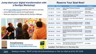 25 3/17/2017
Jump-start your digital transformation with
a DevOps Workshop! Day and Date Start Time Workshop Title Facilitators
Mon, Mar 20 3:30 pm
Apply Design Thinking to Accelerate
DevOps
Sarah Plantenberg
Chris Lazzaro
Tue, Mar 21 11:30 am
Hold Your Horses or Let Them Run Wild? A
Financial Institution’s DevOps Journey
Peter Eeles
David Zimmerman
Tue, Mar 21 2:15 pm
Get on the Bandwagon for Digital
Transformation with DevOps
Sanjeev Sharma
Tue, Mar 21 4:00 pm
Get Mapped – Lean Value Stream Mapping
for DevOps
Mustafa Kapadia
Wed, Mar 22 8:30 am
Continuous Delivery of Software Innovation
in Today's Complex Multi-Speed IT World
Al Wagner
Eric Minick
Wed, Mar 22 10:30 am
Get a SAFe® Agile Release Train Up &
Running in an Hour
Amy Silberbauer
Bhawana Gupta
Wed, Mar 22 1:00 pm
Simplify DevOps Transformation with IBM
Bluemix Continuous Delivery and Garage
Method
Chris Lazzaro
Michael Elder
Wed, Mar 22 3:00 pm
Mainframe DevOps: Managing the Cultural
Divide
Rosalind Radcliffe
Thu, Mar 23 8:30 am
Managing Multi-Cloud Environments with
Ease
Shajeer Mohammed
Jose Ortiz
Thu, Mar 23 10:30 am
Shift Application Performance Management
Left in the DevOps Lifecycle
Arun Biligiri
Location: Reef Ballroom D, Mandalay Bay
Reserve Your Seat Now!
Complimentary
DevOps for Dummies book set and
IBM Bluemix Garage Method Field Guide
• 90 min Lean Coffee format workshops with hands-on exercises
• Led by IBM DevOps experts and thought leaders
• Share your experience in dealing with key DevOps challenges
Seating is limited: RSVP at http://bit.ly/ibmworkshops or Text Jon Ward at (919) 357-2239
 