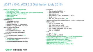 zD&T v10.0: z/OS 2.2 Distribution (July 2016)
Green indicates New
• z/OS V2.2, including sub-features
• Encryption Facility
• z/OS Security Level 3 Feature and z/OS Communications
Server Security Level 3 Feature
• IBM HTTP Server
• DITTO/ESA
• IBM z/OS Management Facility
• IBM PD Tools
• Tools Base for z/OS
• IBM Debug Tool 13.1
• IBM File Manager 13.1- evaluation
• IBM Fault Analyzer 13.1- evaluation
• CICS Transaction Server
• CICS 5.1, 5.2, 5.3
• CICS/VSAM Recovery 5.1, 5.2
• CICS Transaction Gateway 9.0
• CICS Tools
• CICS Deployment Assistant 5.3
• Tivoli
• Tivoli System Automation for z/OS 3.5
• Tivoli NetView 6.2.1
• Tivoli Workload Scheduler for z/OS
• Compilers
• IBM Compiler for REXX 1.4
• IBM Enterprise PL/I 4.5
• IBM COBOL 5.2
• IBM Rational COBOL Runtime 6.0.1 (EGL)
• XL C++ 2.1
• IBM Java SDK for z/OS 7.1, 8.0
• WebSphere Application Server for z/OS 8.0, 8.5, Liberty Profile
• DB2 for z/OS
• DB2 for z/OS 10.1, 11.1
• DB2 Utility Suite for z/OS
• DB2 Administration Tool for z/OS
• DB2 Object Comparison Tool for z/OS
• DB2 for z/OS QMF
• IMS
• IMS 13, 14.1
• WebSphere MQ for z/OS 8
• Rational Developer for System z 9.5.1 z/OS components
• Rational Team Concert 6.0.1 z/OS components
• UrbanCode Deploy 6.2 z/OS Agent
• IBM Sterling Connect Direct for z/OS 5.2
• IBM Explorer for z/OS Aqua 3.0
• IBM z/OS Connect Enterprise Edition V2.0
 