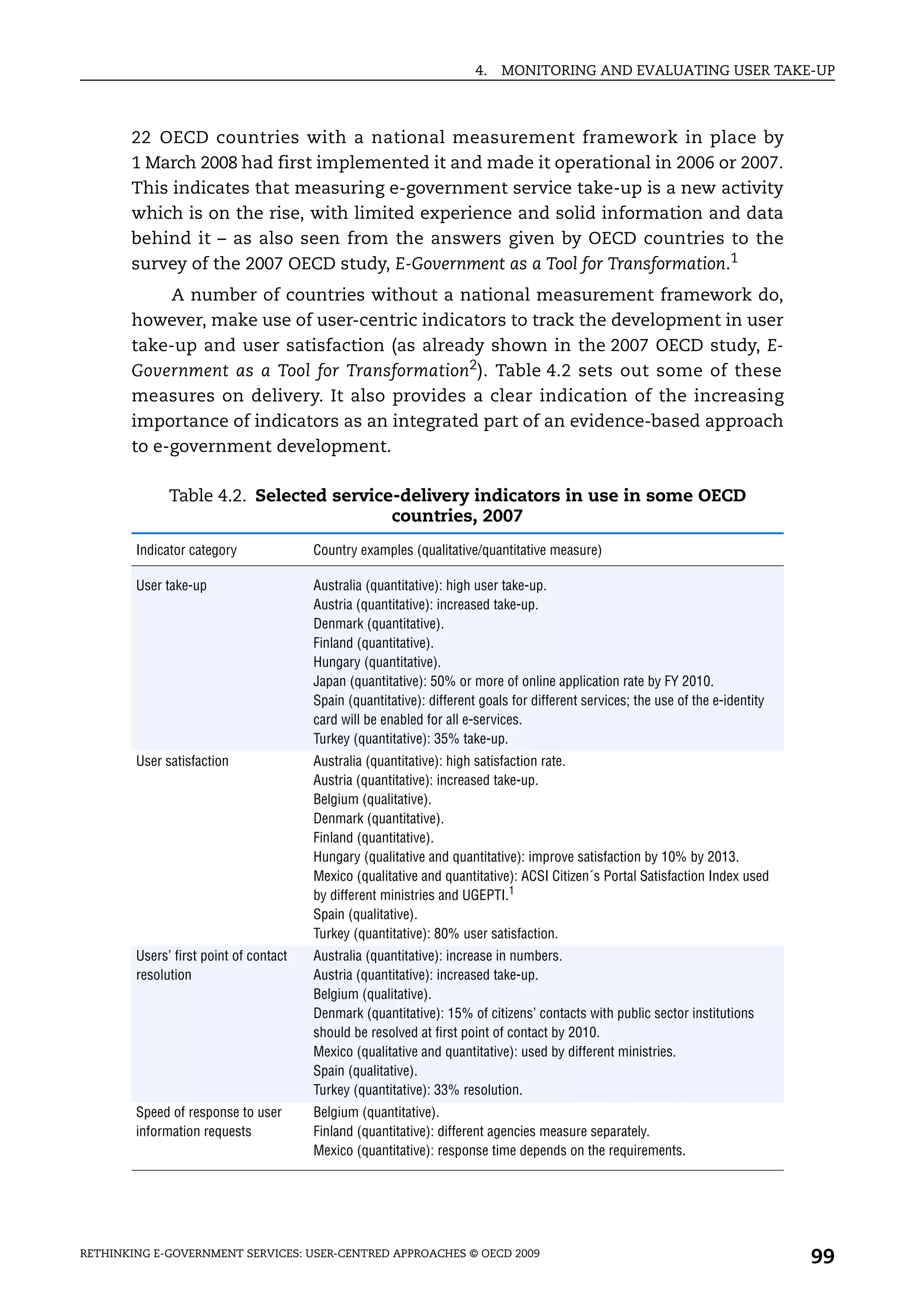 4.   MONITORING AND EVALUATING USER TAKE-UP



       22 OECD countries with a national measurement framework in place by
       1 March 2008 had first implemented it and made it operational in 2006 or 2007.
       This indicates that measuring e-government service take-up is a new activity
       which is on the rise, with limited experience and solid information and data
       behind it – as also seen from the answers given by OECD countries to the
       survey of the 2007 OECD study, E-Government as a Tool for Transformation.1
            A number of countries without a national measurement framework do,
       however, make use of user-centric indicators to track the development in user
       take-up and user satisfaction (as already shown in the 2007 OECD study, E-
       Government as a Tool for Transformation2). Table 4.2 sets out some of these
       measures on delivery. It also provides a clear indication of the increasing
       importance of indicators as an integrated part of an evidence-based approach
       to e-government development.

              Table 4.2. Selected service-delivery indicators in use in some OECD
                                         countries, 2007
        Indicator category              Country examples (qualitative/quantitative measure)

        User take-up                    Australia (quantitative): high user take-up.
                                        Austria (quantitative): increased take-up.
                                        Denmark (quantitative).
                                        Finland (quantitative).
                                        Hungary (quantitative).
                                        Japan (quantitative): 50% or more of online application rate by FY 2010.
                                        Spain (quantitative): different goals for different services; the use of the e-identity
                                        card will be enabled for all e-services.
                                        Turkey (quantitative): 35% take-up.
        User satisfaction               Australia (quantitative): high satisfaction rate.
                                        Austria (quantitative): increased take-up.
                                        Belgium (qualitative).
                                        Denmark (quantitative).
                                        Finland (quantitative).
                                        Hungary (qualitative and quantitative): improve satisfaction by 10% by 2013.
                                        Mexico (qualitative and quantitative): ACSI Citizen´s Portal Satisfaction Index used
                                        by different ministries and UGEPTI.1
                                        Spain (qualitative).
                                        Turkey (quantitative): 80% user satisfaction.
        Users’ first point of contact   Australia (quantitative): increase in numbers.
        resolution                      Austria (quantitative): increased take-up.
                                        Belgium (qualitative).
                                        Denmark (quantitative): 15% of citizens’ contacts with public sector institutions
                                        should be resolved at first point of contact by 2010.
                                        Mexico (qualitative and quantitative): used by different ministries.
                                        Spain (qualitative).
                                        Turkey (quantitative): 33% resolution.
        Speed of response to user       Belgium (quantitative).
        information requests            Finland (quantitative): different agencies measure separately.
                                        Mexico (quantitative): response time depends on the requirements.




RETHINKING E-GOVERNMENT SERVICES: USER-CENTRED APPROACHES © OECD 2009
                                                                                                                                  99
 