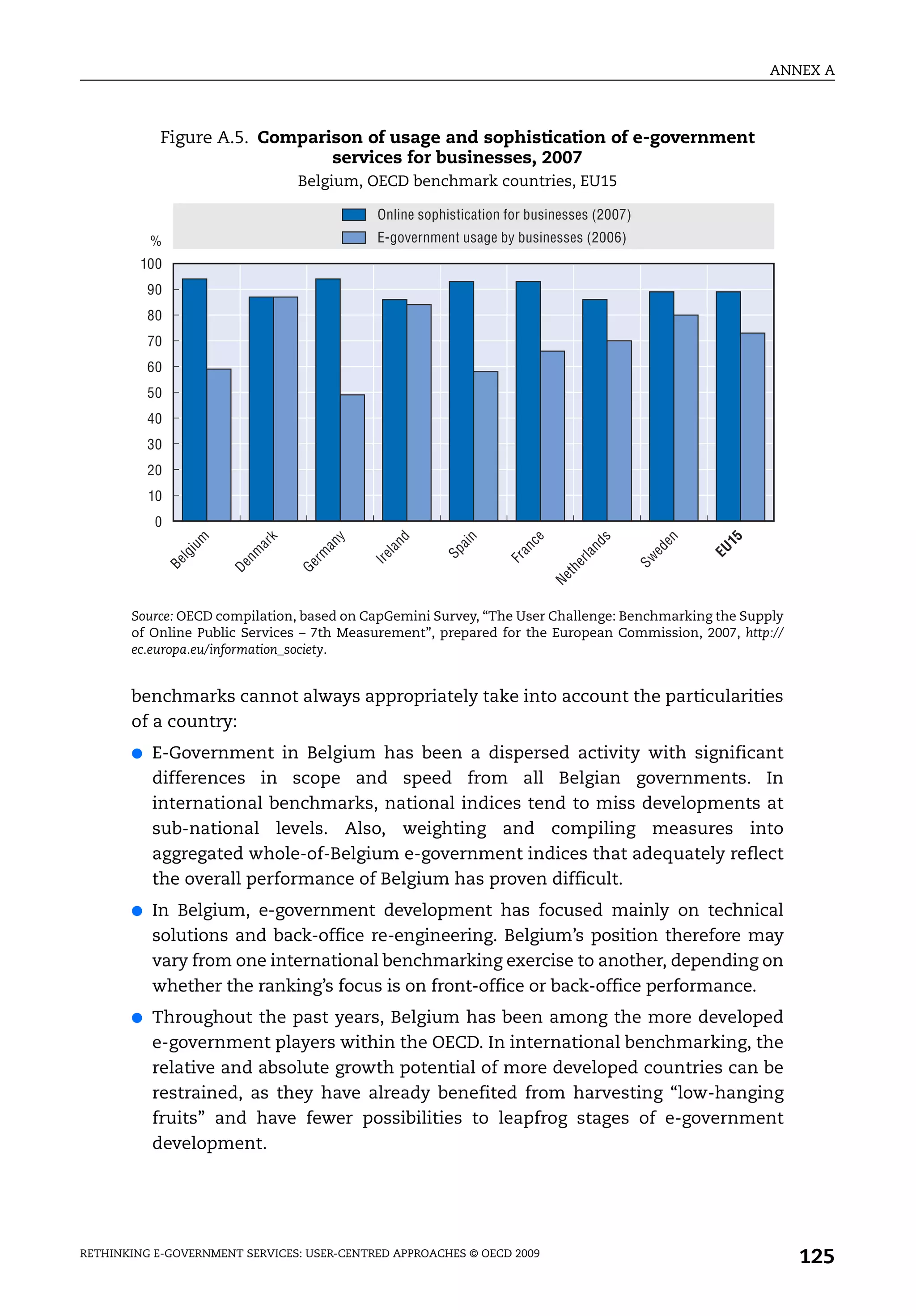 ANNEX A



            Figure A.5. Comparison of usage and sophistication of e-government
                               services for businesses, 2007
                                   Belgium, OECD benchmark countries, EU15

                                              Online sophistication for businesses (2007)
           %                                  E-government usage by businesses (2006)
         100
           90
           80
           70
           60
           50
           40
           30
           20
           10
            0
                     m




                               k



                                         y



                                                nd




                                                            n



                                                                        ce




                                                                                        s



                                                                                                 en



                                                                                                       15
                                        an




                                                                                   nd
                              ar




                                                           ai
                 iu




                                                                     an




                                                                                             ed



                                                                                                      EU
                                               la



                                                         Sp
                          nm



                                    rm




                                                                                   la
                 lg




                                             Ir e




                                                                   Fr




                                                                                            Sw
                                                                               er
                Be



                         De



                                   Ge




                                                                              th
                                                                             Ne



       Source: OECD compilation, based on CapGemini Survey, “The User Challenge: Benchmarking the Supply
       of Online Public Services – 7th Measurement”, prepared for the European Commission, 2007, http://
       ec.europa.eu/information_society.


       benchmarks cannot always appropriately take into account the particularities
       of a country:
       ●   E-Government in Belgium has been a dispersed activity with significant
           differences in scope and speed from all Belgian governments. In
           international benchmarks, national indices tend to miss developments at
           sub-national levels. Also, weighting and compiling measures into
           aggregated whole-of-Belgium e-government indices that adequately reflect
           the overall performance of Belgium has proven difficult.
       ●   In Belgium, e-government development has focused mainly on technical
           solutions and back-office re-engineering. Belgium’s position therefore may
           vary from one international benchmarking exercise to another, depending on
           whether the ranking’s focus is on front-office or back-office performance.
       ●   Throughout the past years, Belgium has been among the more developed
           e-government players within the OECD. In international benchmarking, the
           relative and absolute growth potential of more developed countries can be
           restrained, as they have already benefited from harvesting “low-hanging
           fruits” and have fewer possibilities to leapfrog stages of e-government
           development.




RETHINKING E-GOVERNMENT SERVICES: USER-CENTRED APPROACHES © OECD 2009
                                                                                                               125
 