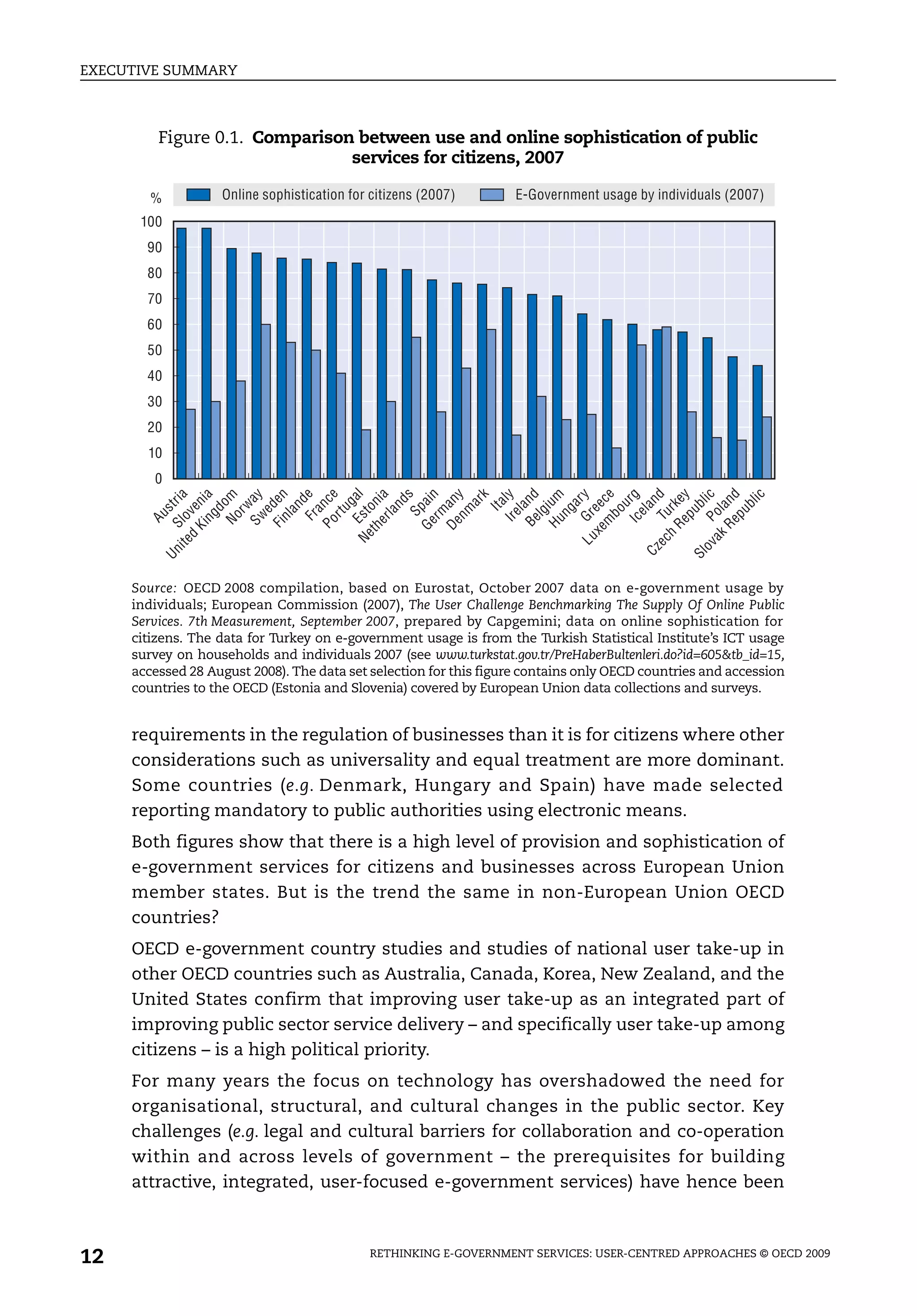 EXECUTIVE SUMMARY



         Figure 0.1. Comparison between use and online sophistication of public
                               services for citizens, 2007

        %          Online sophistication for citizens (2007)       E-Government usage by individuals (2007)
      100
       90
       80
       70
       60
       50
       40
       30
       20
       10
        0
              Ne Es t l
           i te Slo r i a
                     ng a
                   No om
                   S w ay
                  F i den

                      Fr e
                  Po nc e


                    er a

                       Sp s
                  G e a in

                      nm y
                                k
                     Ir e l y
                   B e and
                  Hu ium

             L u Gr r y
                   m e
                     Ic r g
            ec Tu d
                  Re e y

          ov P li c
                  Re d

                               ic
                             ga
                             d




                            nd


                  De an
                  K i ni




                 th oni




                xe e e c
                            ar




                            an




                            an
                            bl
                          It a




                            a


                            u


                h rk
                         rw




                            b
                         an
                          st
               d ve




                       r tu
                          d




                       ng


                       bo
                      rm
                         a




                       pu


                       pu
                         e




                        la




                          l




                        el




              ak ol
                       lg
                     Au




                      nl




       Cz
         Un




       Sl
     Source: OECD 2008 compilation, based on Eurostat, October 2007 data on e-government usage by
     individuals; European Commission (2007), The User Challenge Benchmarking The Supply Of Online Public
     Services. 7th Measurement, September 2007, prepared by Capgemini; data on online sophistication for
     citizens. The data for Turkey on e-government usage is from the Turkish Statistical Institute’s ICT usage
     survey on households and individuals 2007 (see www.turkstat.gov.tr/PreHaberBultenleri.do?id=605&tb_id=15,
     accessed 28 August 2008). The data set selection for this figure contains only OECD countries and accession
     countries to the OECD (Estonia and Slovenia) covered by European Union data collections and surveys.


     requirements in the regulation of businesses than it is for citizens where other
     considerations such as universality and equal treatment are more dominant.
     Some countries (e.g. Denmark, Hungary and Spain) have made selected
     reporting mandatory to public authorities using electronic means.
     Both figures show that there is a high level of provision and sophistication of
     e-government services for citizens and businesses across European Union
     member states. But is the trend the same in non-European Union OECD
     countries?
     OECD e-government country studies and studies of national user take-up in
     other OECD countries such as Australia, Canada, Korea, New Zealand, and the
     United States confirm that improving user take-up as an integrated part of
     improving public sector service delivery – and specifically user take-up among
     citizens – is a high political priority.
     For many years the focus on technology has overshadowed the need for
     organisational, structural, and cultural changes in the public sector. Key
     challenges (e.g. legal and cultural barriers for collaboration and co-operation
     within and across levels of government – the prerequisites for building
     attractive, integrated, user-focused e-government services) have hence been



12                                          RETHINKING E-GOVERNMENT SERVICES: USER-CENTRED APPROACHES © OECD 2009
 