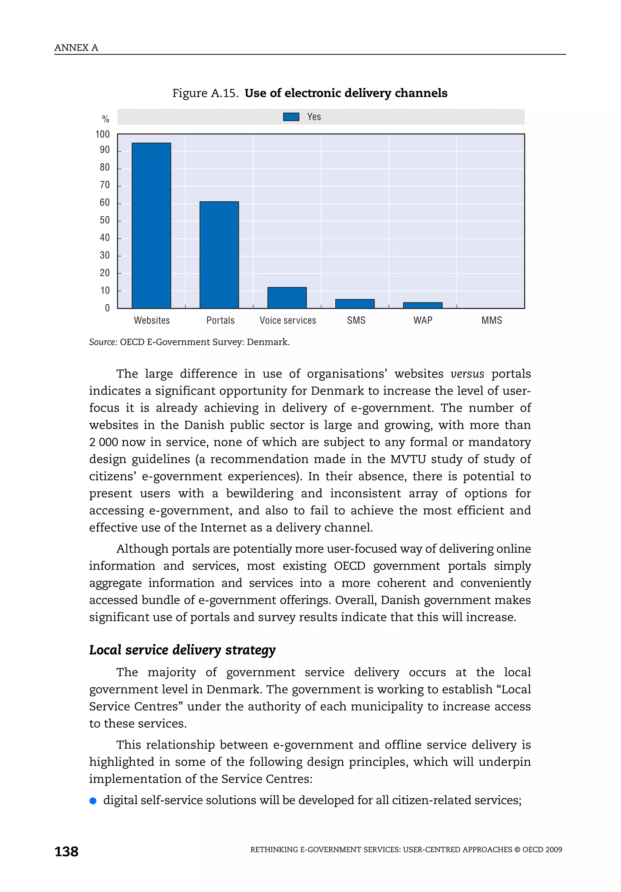 ANNEX A



                           Figure A.15. Use of electronic delivery channels

          %                                            Yes
       100
          90
          80
          70
          60
          50
          40
          30
          20
          10
           0
                Websites        Portals     Voice services     SMS            WAP            MMS

      Source: OECD E-Government Survey: Denmark.


           The large difference in use of organisations’ websites versus portals
      indicates a significant opportunity for Denmark to increase the level of user-
      focus it is already achieving in delivery of e-government. The number of
      websites in the Danish public sector is large and growing, with more than
      2 000 now in service, none of which are subject to any formal or mandatory
      design guidelines (a recommendation made in the MVTU study of study of
      citizens’ e-government experiences). In their absence, there is potential to
      present users with a bewildering and inconsistent array of options for
      accessing e-government, and also to fail to achieve the most efficient and
      effective use of the Internet as a delivery channel.
           Although portals are potentially more user-focused way of delivering online
      information and services, most existing OECD government portals simply
      aggregate information and services into a more coherent and conveniently
      accessed bundle of e-government offerings. Overall, Danish government makes
      significant use of portals and survey results indicate that this will increase.

      Local service delivery strategy
           The majority of government service delivery occurs at the local
      government level in Denmark. The government is working to establish “Local
      Service Centres” under the authority of each municipality to increase access
      to these services.
          This relationship between e-government and offline service delivery is
      highlighted in some of the following design principles, which will underpin
      implementation of the Service Centres:
      ●   digital self-service solutions will be developed for all citizen-related services;



138                                       RETHINKING E-GOVERNMENT SERVICES: USER-CENTRED APPROACHES © OECD 2009
 