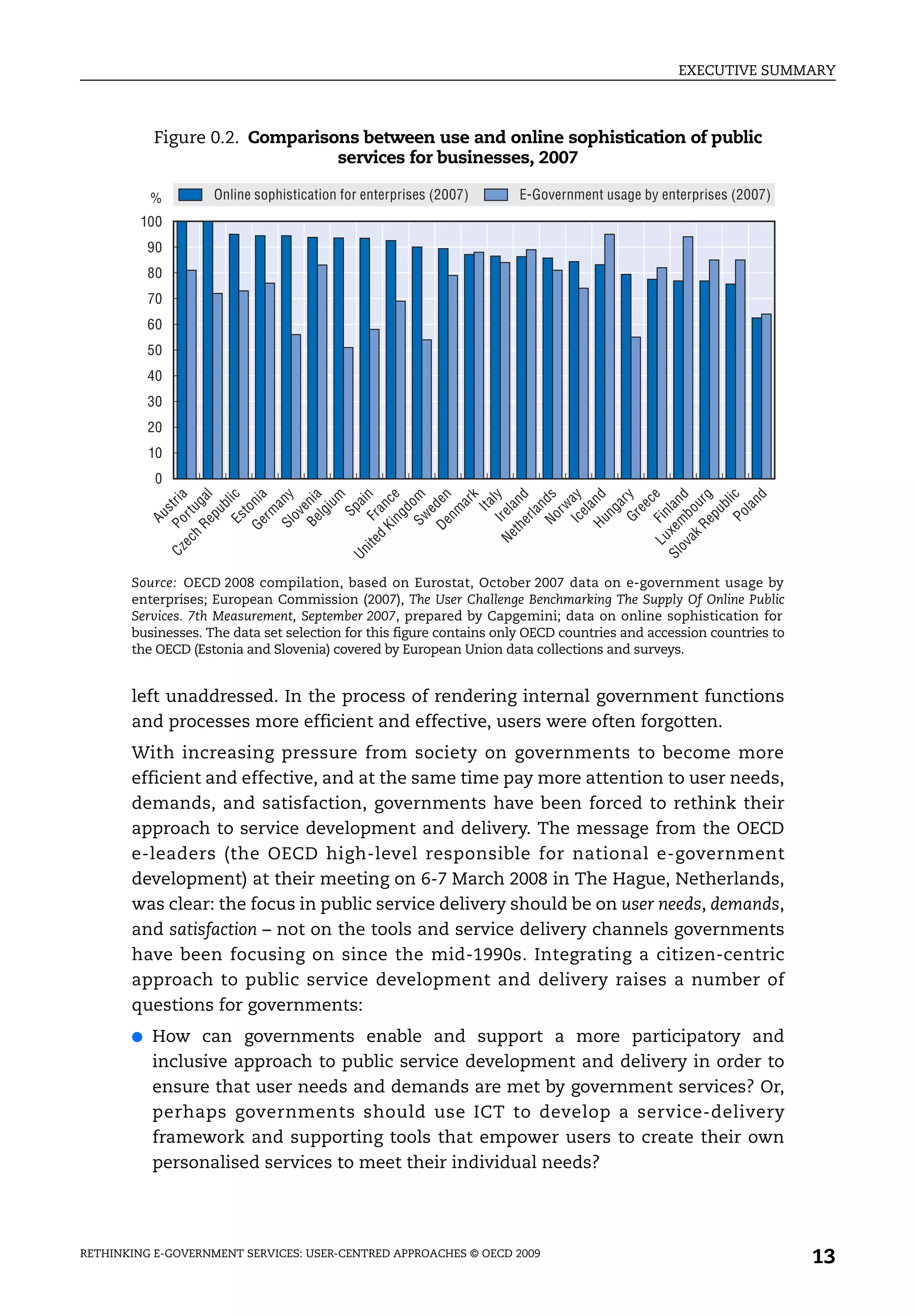EXECUTIVE SUMMARY



           Figure 0.2. Comparisons between use and online sophistication of public
                                services for businesses, 2007

           %         Online sophistication for enterprises (2007)    E-Government usage by enterprises (2007)
         100
           90
           80
           70
           60
           50
           40
           30
           20
           10
            0
                     Re al

                       E s li c
                     Ge ni a
                     Po tr ia




                     Sl ny
                      Be ia
                                m

              i te Fr n
                     Ki ce

                      S w om
                     De en

                                  k
                                 ly
                    th nd

                      No ds
                       Ic a y
                     Hu n d

                       Gr r y

                L u F in e
                                  d
                     Re r g

                       Po ic
                               nd
                                c
                              ar
                              ai




           Sl xem l a n


                             bl
                   h ug




                            en




                            It a
                             iu




                              a




                 a k bou
                           rw
                  d an




                            ee
                             b




                           ed
                             a




                             n
                 N e Ir e l a




                             a




                            la
                           to




                         Sp




                        nm
                            d




                         ng
                            s




                        rm
                         pu




                         pu
                          la


                          el
                         lg
                        ov
               ec r t




                       ng
                       Au




                       er




             ov
                Cz




           Un




       Source: OECD 2008 compilation, based on Eurostat, October 2007 data on e-government usage by
       enterprises; European Commission (2007), The User Challenge Benchmarking The Supply Of Online Public
       Services. 7th Measurement, September 2007, prepared by Capgemini; data on online sophistication for
       businesses. The data set selection for this figure contains only OECD countries and accession countries to
       the OECD (Estonia and Slovenia) covered by European Union data collections and surveys.


       left unaddressed. In the process of rendering internal government functions
       and processes more efficient and effective, users were often forgotten.
       With increasing pressure from society on governments to become more
       efficient and effective, and at the same time pay more attention to user needs,
       demands, and satisfaction, governments have been forced to rethink their
       approach to service development and delivery. The message from the OECD
       e-leaders (the OECD high-level responsible for national e-government
       development) at their meeting on 6-7 March 2008 in The Hague, Netherlands,
       was clear: the focus in public service delivery should be on user needs, demands,
       and satisfaction – not on the tools and service delivery channels governments
       have been focusing on since the mid-1990s. Integrating a citizen-centric
       approach to public service development and delivery raises a number of
       questions for governments:
       ●   How can governments enable and support a more participatory and
           inclusive approach to public service development and delivery in order to
           ensure that user needs and demands are met by government services? Or,
           perhaps governments should use ICT to develop a service-delivery
           framework and supporting tools that empower users to create their own
           personalised services to meet their individual needs?




RETHINKING E-GOVERNMENT SERVICES: USER-CENTRED APPROACHES © OECD 2009
                                                                                                                    13
 