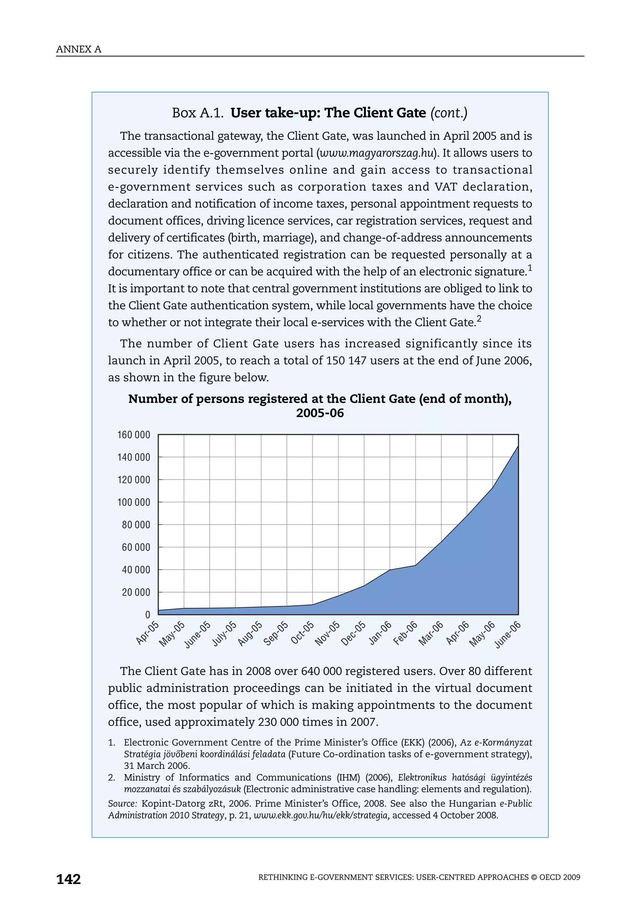 ANNEX A




                           Box A.1. User take-up: The Client Gate (cont.)
            The transactional gateway, the Client Gate, was launched in April 2005 and is
          accessible via the e-government portal (www.magyarorszag.hu). It allows users to
          securely identify themselves online and gain access to transactional
          e-government services such as corporation taxes and VAT declaration,
          declaration and notification of income taxes, personal appointment requests to
          document offices, driving licence services, car registration services, request and
          delivery of certificates (birth, marriage), and change-of-address announcements
          for citizens. The authenticated registration can be requested personally at a
          documentary office or can be acquired with the help of an electronic signature.1
          It is important to note that central government institutions are obliged to link to
          the Client Gate authentication system, while local governments have the choice
          to whether or not integrate their local e-services with the Client Gate.2
            The number of Client Gate users has increased significantly since its
          launch in April 2005, to reach a total of 150 147 users at the end of June 2006,
          as shown in the figure below.
              Number of persons registered at the Client Gate (end of month),
                                        2005-06
            160 000

            140 000

            120 000

            100 000

             80 000

             60 000

             40 000

             20 000

                  0
                    5

                             5

                                      5

                                                5

                                                     05

                                                              05

                                                                        5

                                                                                05

                                                                                     05

                                                                                               06

                                                                                                     06

                                                                                                             6

                                                                                                                      6

                                                                                                                               6

                                                                                                                                        6
                           -0
                 r-0




                                     -0

                                           -0




                                                                    t- 0




                                                                                                            -0

                                                                                                                  r-0

                                                                                                                            -0

                                                                                                                                      -0
                                                    g-

                                                          p-




                                                                            v-

                                                                                     c-




                                                                                                    b-
                                                                                           n-




                                                                                                          ar
                        ay




                                           ly
                                 ne




                                                                                                                          ay

                                                                                                                                   ne
                                                                   Oc
               Ap




                                                                                                                 Ap
                                                                           No

                                                                                 De
                                                Au

                                                         Se




                                                                                          Ja

                                                                                                Fe
                                          Ju




                                                                                                         M
                       M




                                                                                                                        M
                                Ju




                                                                                                                                 Ju




            The Client Gate has in 2008 over 640 000 registered users. Over 80 different
          public administration proceedings can be initiated in the virtual document
          office, the most popular of which is making appointments to the document
          office, used approximately 230 000 times in 2007.
          1. Electronic Government Centre of the Prime Minister’s Office (EKK) (2006), Az e-Kormányzat
             Stratégia jövőbeni koordinálási feladata (Future Co-ordination tasks of e-government strategy),
             31 March 2006.
          2. Ministry of Informatics and Communications (IHM) (2006), Elektronikus hatósági ügyintézés
             mozzanatai és szabályozásuk (Electronic administrative case handling: elements and regulation).
          Source: Kopint-Datorg zRt, 2006. Prime Minister’s Office, 2008. See also the Hungarian e-Public
          Administration 2010 Strategy, p. 21, www.ekk.gov.hu/hu/ekk/strategia, accessed 4 October 2008.




142                                                      RETHINKING E-GOVERNMENT SERVICES: USER-CENTRED APPROACHES © OECD 2009
 