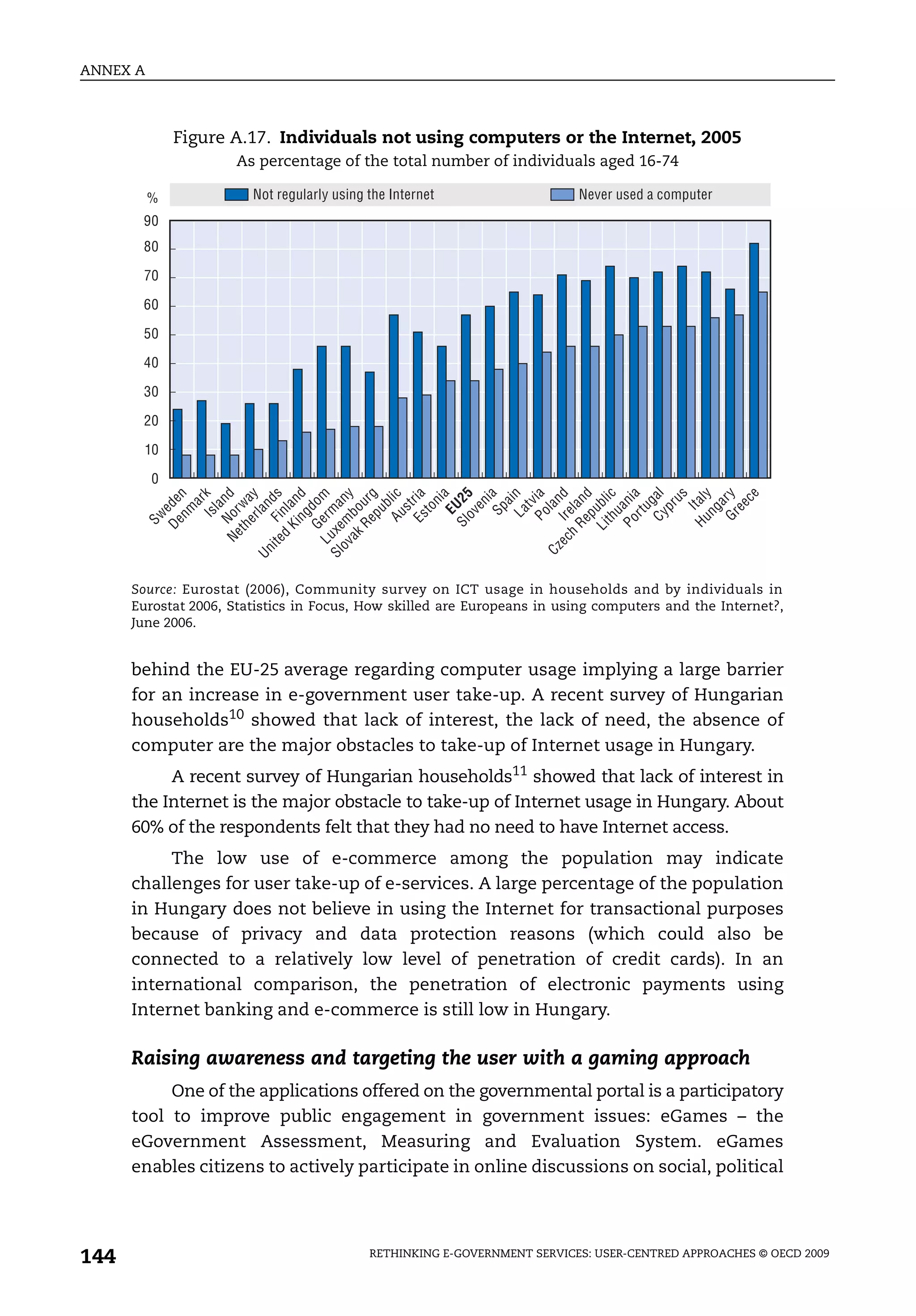 ANNEX A



              Figure A.17. Individuals not using computers or the Internet, 2005
                     As percentage of the total number of individuals aged 16-74

          %             Not regularly using the Internet                   Never used a computer
       90
       80

       70

       60

       50

       40

       30

       20

        10

          0




                   C y gal
           e c Ir e n d


                   th ic




                           ce
                      Sp a
                     La n
                    Po i a

                 Re nd


                 Po a ni a


                           us
                 Hu I t a l y

                    Gr r y
             N e N or d
                    nm n
                     Is r k

                   er y
          i te F i ds
                    ng d
            L u er m m
         ov m ny
                 R e ur g

                   Au li c
                   Es ria

                      EU a
                 Sl 2 5
                th wa




                          ni


                            i
                          ai
                 Ki n
                 De ede


                           n




                L i ub l
                        en


                         tv
                 G do
                          a




                          a
                        ee
                         b
                         n



       Sl xe a




                        pr
                        la
               h la
                        la



              d nl a




                        st
                       to




                     r tu




                      ng
             ak bo
                     pu
                      la




                    ov




                      u
                  Sw




                     p
        Cz
       Un




      Source: Eurostat (2006), Community survey on ICT usage in households and by individuals in
      Eurostat 2006, Statistics in Focus, How skilled are Europeans in using computers and the Internet?,
      June 2006.


      behind the EU-25 average regarding computer usage implying a large barrier
      for an increase in e-government user take-up. A recent survey of Hungarian
      households10 showed that lack of interest, the lack of need, the absence of
      computer are the major obstacles to take-up of Internet usage in Hungary.
           A recent survey of Hungarian households11 showed that lack of interest in
      the Internet is the major obstacle to take-up of Internet usage in Hungary. About
      60% of the respondents felt that they had no need to have Internet access.
           The low use of e-commerce among the population may indicate
      challenges for user take-up of e-services. A large percentage of the population
      in Hungary does not believe in using the Internet for transactional purposes
      because of privacy and data protection reasons (which could also be
      connected to a relatively low level of penetration of credit cards). In an
      international comparison, the penetration of electronic payments using
      Internet banking and e-commerce is still low in Hungary.

      Raising awareness and targeting the user with a gaming approach
           One of the applications offered on the governmental portal is a participatory
      tool to improve public engagement in government issues: eGames – the
      eGovernment Assessment, Measuring and Evaluation System. eGames
      enables citizens to actively participate in online discussions on social, political




144                                         RETHINKING E-GOVERNMENT SERVICES: USER-CENTRED APPROACHES © OECD 2009
 