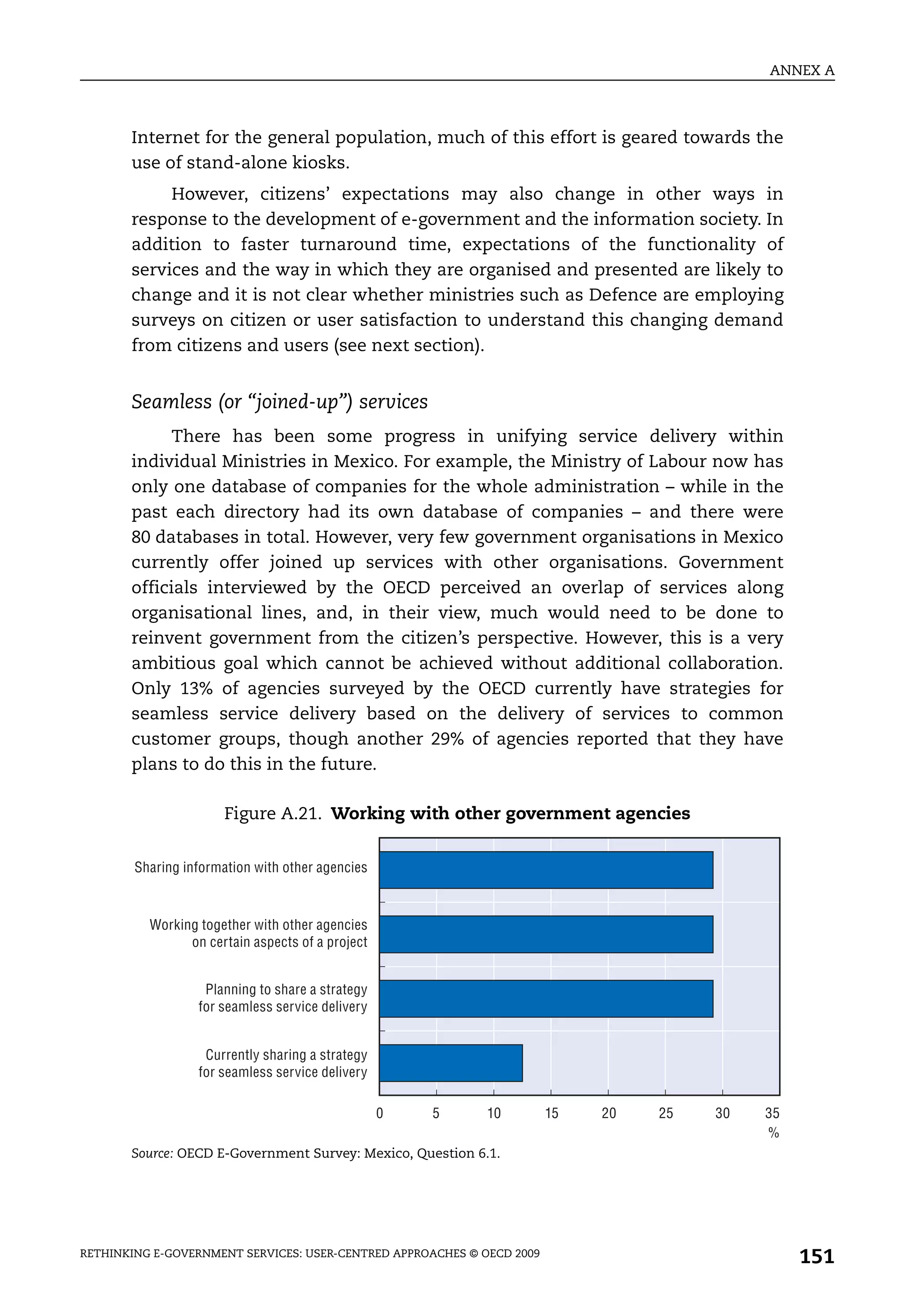 ANNEX A



       Internet for the general population, much of this effort is geared towards the
       use of stand-alone kiosks.
            However, citizens’ expectations may also change in other ways in
       response to the development of e-government and the information society. In
       addition to faster turnaround time, expectations of the functionality of
       services and the way in which they are organised and presented are likely to
       change and it is not clear whether ministries such as Defence are employing
       surveys on citizen or user satisfaction to understand this changing demand
       from citizens and users (see next section).


       Seamless (or “joined-up”) services
             There has been some progress in unifying service delivery within
       individual Ministries in Mexico. For example, the Ministry of Labour now has
       only one database of companies for the whole administration – while in the
       past each directory had its own database of companies – and there were
       80 databases in total. However, very few government organisations in Mexico
       currently offer joined up services with other organisations. Government
       officials interviewed by the OECD perceived an overlap of services along
       organisational lines, and, in their view, much would need to be done to
       reinvent government from the citizen’s perspective. However, this is a very
       ambitious goal which cannot be achieved without additional collaboration.
       Only 13% of agencies surveyed by the OECD currently have strategies for
       seamless service delivery based on the delivery of services to common
       customer groups, though another 29% of agencies reported that they have
       plans to do this in the future.

                       Figure A.21. Working with other government agencies


        Sharing information with other agencies



          Working together with other agencies
                on certain aspects of a project


                   Planning to share a strategy
                  for seamless service delivery


                   Currently sharing a strategy
                  for seamless service delivery

                                                  0   5      10         15   20   25   30   35
                                                                                            %
       Source: OECD E-Government Survey: Mexico, Question 6.1.




RETHINKING E-GOVERNMENT SERVICES: USER-CENTRED APPROACHES © OECD 2009
                                                                                                 151
 
