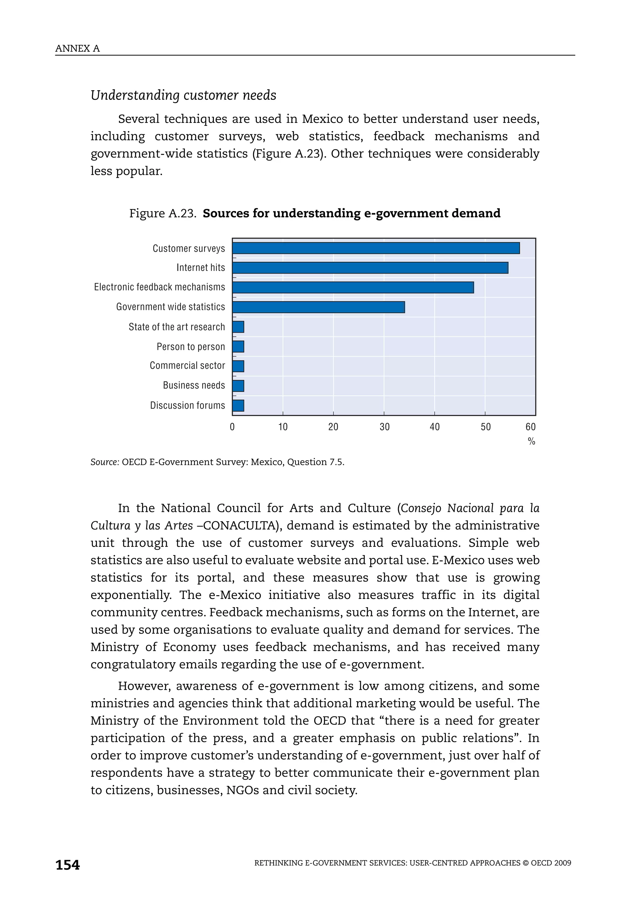 ANNEX A



      Understanding customer needs
           Several techniques are used in Mexico to better understand user needs,
      including customer surveys, web statistics, feedback mechanisms and
      government-wide statistics (Figure A.23). Other techniques were considerably
      less popular.


              Figure A.23. Sources for understanding e-government demand

                    Customer surveys
                          Internet hits
      Electronic feedback mechanisms

           Government wide statistics

              State of the art research

                     Person to person
                   Commercial sector

                      Business needs

                   Discussion forums

                                          0        10         20         30         40         50        60
                                                                                                         %

      Source: OECD E-Government Survey: Mexico, Question 7.5.




           In the National Council for Arts and Culture (Consejo Nacional para la
      Cultura y las Artes –CONACULTA), demand is estimated by the administrative
      unit through the use of customer surveys and evaluations. Simple web
      statistics are also useful to evaluate website and portal use. E-Mexico uses web
      statistics for its portal, and these measures show that use is growing
      exponentially. The e-Mexico initiative also measures traffic in its digital
      community centres. Feedback mechanisms, such as forms on the Internet, are
      used by some organisations to evaluate quality and demand for services. The
      Ministry of Economy uses feedback mechanisms, and has received many
      congratulatory emails regarding the use of e-government.
            However, awareness of e-government is low among citizens, and some
      ministries and agencies think that additional marketing would be useful. The
      Ministry of the Environment told the OECD that “there is a need for greater
      participation of the press, and a greater emphasis on public relations”. In
      order to improve customer’s understanding of e-government, just over half of
      respondents have a strategy to better communicate their e-government plan
      to citizens, businesses, NGOs and civil society.




154                                           RETHINKING E-GOVERNMENT SERVICES: USER-CENTRED APPROACHES © OECD 2009
 