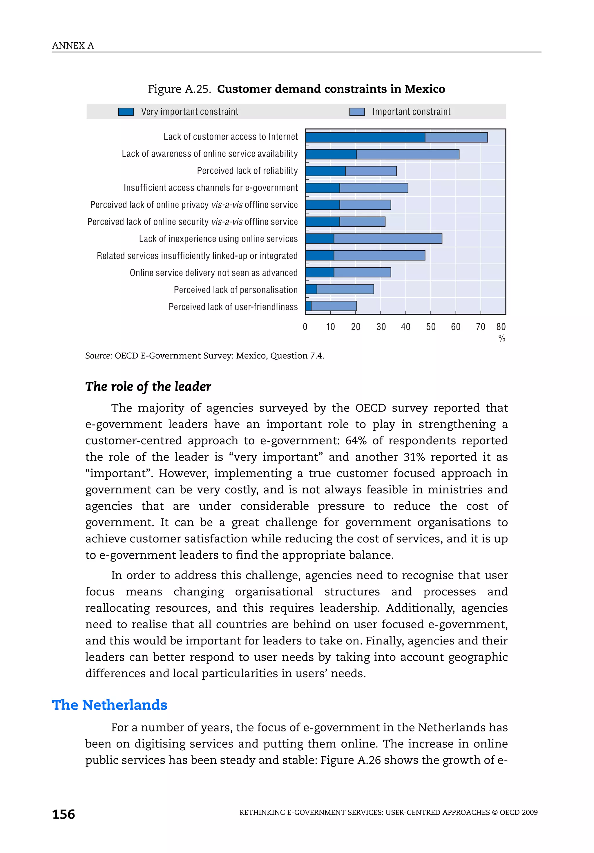 ANNEX A



                        Figure A.25. Customer demand constraints in Mexico
                      Very important constraint                                    Important constraint

                            Lack of customer access to Internet
                Lack of awareness of online service availability
                                     Perceived lack of reliability
                 Insufficient access channels for e-government
       Perceived lack of online privacy vis-a-vis offline service
      Perceived lack of online security vis-a-vis offline service
                     Lack of inexperience using online services
          Related services insufficiently linked-up or integrated
                   Online service delivery not seen as advanced
                               Perceived lack of personalisation
                             Perceived lack of user-friendliness

                                                                     0   10   20    30    40    50        60   70   80
                                                                                                                    %
      Source: OECD E-Government Survey: Mexico, Question 7.4.


      The role of the leader
           The majority of agencies surveyed by the OECD survey reported that
      e-government leaders have an important role to play in strengthening a
      customer-centred approach to e-government: 64% of respondents reported
      the role of the leader is “very important” and another 31% reported it as
      “important”. However, implementing a true customer focused approach in
      government can be very costly, and is not always feasible in ministries and
      agencies that are under considerable pressure to reduce the cost of
      government. It can be a great challenge for government organisations to
      achieve customer satisfaction while reducing the cost of services, and it is up
      to e-government leaders to find the appropriate balance.
           In order to address this challenge, agencies need to recognise that user
      focus means changing organisational structures and processes and
      reallocating resources, and this requires leadership. Additionally, agencies
      need to realise that all countries are behind on user focused e-government,
      and this would be important for leaders to take on. Finally, agencies and their
      leaders can better respond to user needs by taking into account geographic
      differences and local particularities in users’ needs.

The Netherlands
           For a number of years, the focus of e-government in the Netherlands has
      been on digitising services and putting them online. The increase in online
      public services has been steady and stable: Figure A.26 shows the growth of e-



156                                               RETHINKING E-GOVERNMENT SERVICES: USER-CENTRED APPROACHES © OECD 2009
 