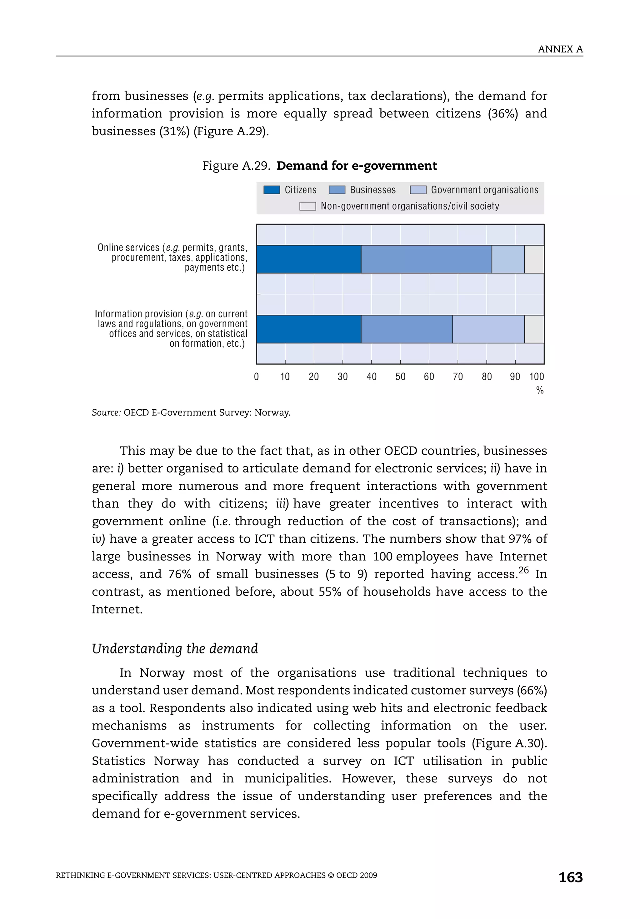 ANNEX A



       from businesses (e.g. permits applications, tax declarations), the demand for
       information provision is more equally spread between citizens (36%) and
       businesses (31%) (Figure A.29).

                                    Figure A.29. Demand for e-government
                                                       Citizens           Businesses       Government organisations
                                                                  Non-government organisations/civil society



        Online services (e.g. permits, grants,
           procurement, taxes, applications,
                              payments etc.)



        Information provision (e.g. on current
         laws and regulations, on government
            offices and services, on statistical
                           on formation, etc.)


                                                   0   10    20      30      40    50     60     70    80      90 100
                                                                                                                   %

       Source: OECD E-Government Survey: Norway.



             This may be due to the fact that, as in other OECD countries, businesses
       are: i) better organised to articulate demand for electronic services; ii) have in
       general more numerous and more frequent interactions with government
       than they do with citizens; iii) have greater incentives to interact with
       government online (i.e. through reduction of the cost of transactions); and
       iv) have a greater access to ICT than citizens. The numbers show that 97% of
       large businesses in Norway with more than 100 employees have Internet
       access, and 76% of small businesses (5 to 9) reported having access.26 In
       contrast, as mentioned before, about 55% of households have access to the
       Internet.


       Understanding the demand
            In Norway most of the organisations use traditional techniques to
       understand user demand. Most respondents indicated customer surveys (66%)
       as a tool. Respondents also indicated using web hits and electronic feedback
       mechanisms as instruments for collecting information on the user.
       Government-wide statistics are considered less popular tools (Figure A.30).
       Statistics Norway has conducted a survey on ICT utilisation in public
       administration and in municipalities. However, these surveys do not
       specifically address the issue of understanding user preferences and the
       demand for e-government services.




RETHINKING E-GOVERNMENT SERVICES: USER-CENTRED APPROACHES © OECD 2009
                                                                                                                        163
 