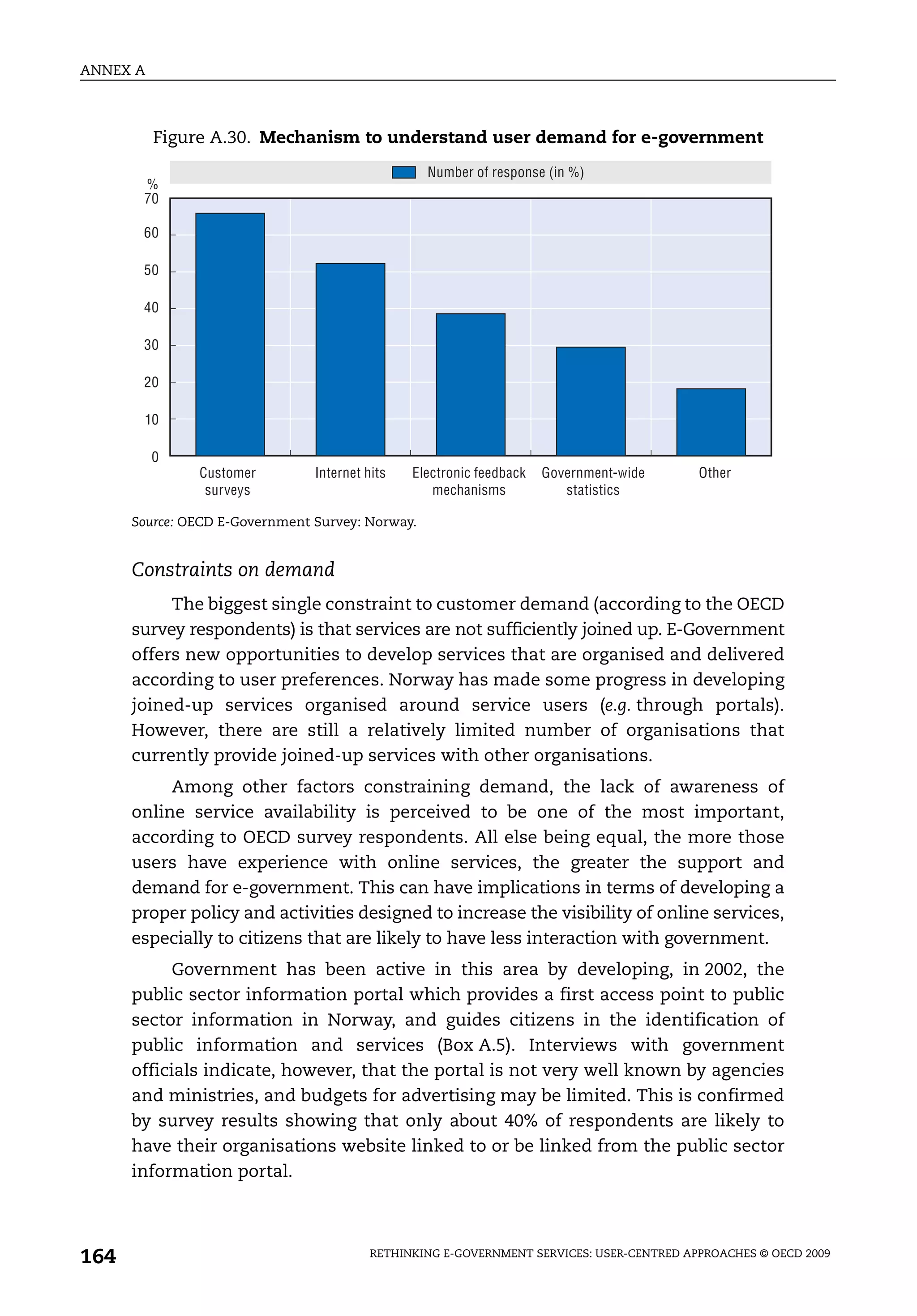 ANNEX A



          Figure A.30. Mechanism to understand user demand for e-government
                                                  Number of response (in %)
       %
       70

       60

       50

       40

       30

       20

       10

          0
               Customer         Internet hits   Electronic feedback   Government-wide      Other
                surveys                            mechanisms            statistics

      Source: OECD E-Government Survey: Norway.


      Constraints on demand
           The biggest single constraint to customer demand (according to the OECD
      survey respondents) is that services are not sufficiently joined up. E-Government
      offers new opportunities to develop services that are organised and delivered
      according to user preferences. Norway has made some progress in developing
      joined-up services organised around service users (e.g. through portals).
      However, there are still a relatively limited number of organisations that
      currently provide joined-up services with other organisations.
           Among other factors constraining demand, the lack of awareness of
      online service availability is perceived to be one of the most important,
      according to OECD survey respondents. All else being equal, the more those
      users have experience with online services, the greater the support and
      demand for e-government. This can have implications in terms of developing a
      proper policy and activities designed to increase the visibility of online services,
      especially to citizens that are likely to have less interaction with government.
            Government has been active in this area by developing, in 2002, the
      public sector information portal which provides a first access point to public
      sector information in Norway, and guides citizens in the identification of
      public information and services (Box A.5). Interviews with government
      officials indicate, however, that the portal is not very well known by agencies
      and ministries, and budgets for advertising may be limited. This is confirmed
      by survey results showing that only about 40% of respondents are likely to
      have their organisations website linked to or be linked from the public sector
      information portal.




164                                       RETHINKING E-GOVERNMENT SERVICES: USER-CENTRED APPROACHES © OECD 2009
 