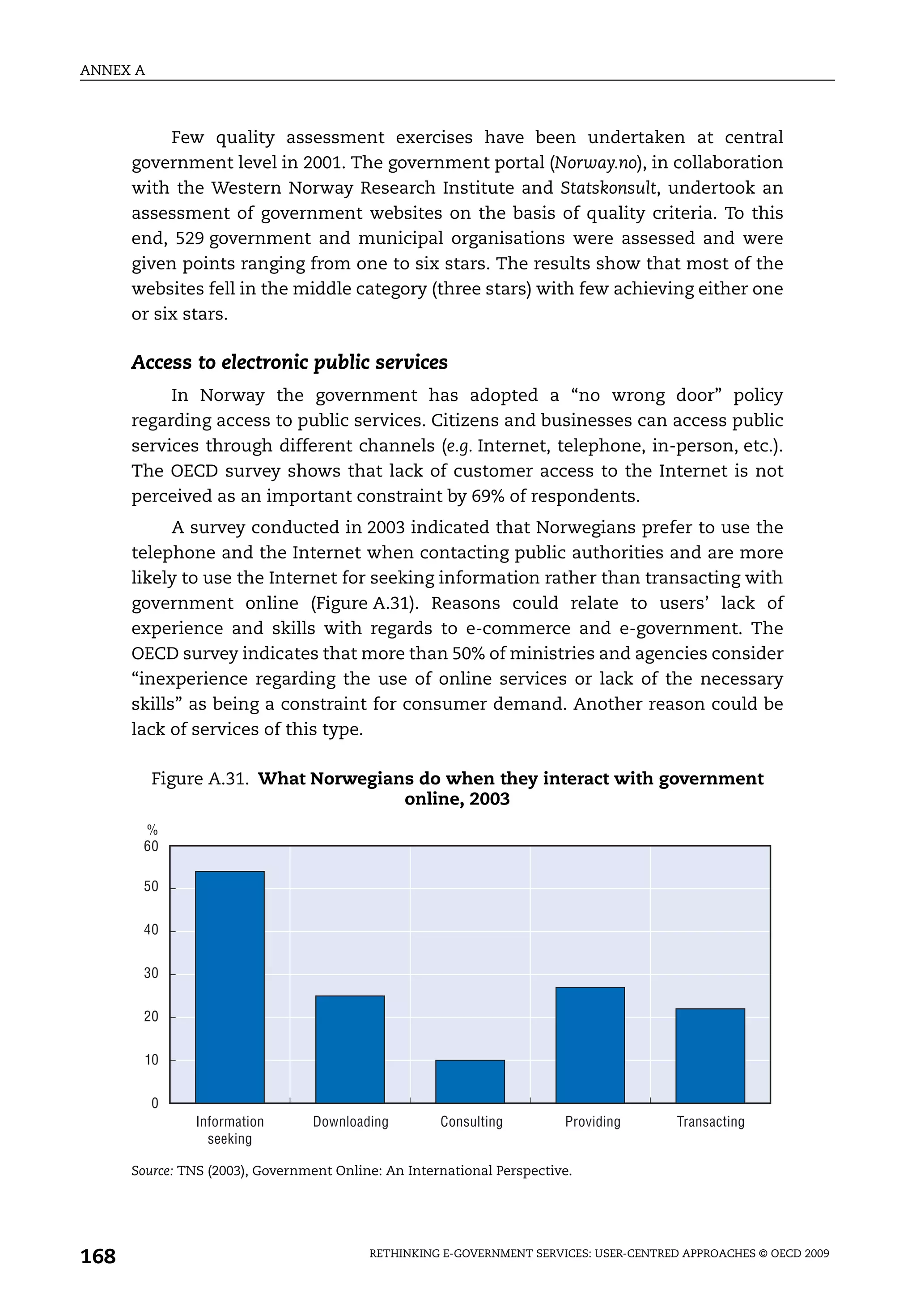ANNEX A



           Few quality assessment exercises have been undertaken at central
      government level in 2001. The government portal (Norway.no), in collaboration
      with the Western Norway Research Institute and Statskonsult, undertook an
      assessment of government websites on the basis of quality criteria. To this
      end, 529 government and municipal organisations were assessed and were
      given points ranging from one to six stars. The results show that most of the
      websites fell in the middle category (three stars) with few achieving either one
      or six stars.

      Access to electronic public services
           In Norway the government has adopted a “no wrong door” policy
      regarding access to public services. Citizens and businesses can access public
      services through different channels (e.g. Internet, telephone, in-person, etc.).
      The OECD survey shows that lack of customer access to the Internet is not
      perceived as an important constraint by 69% of respondents.
            A survey conducted in 2003 indicated that Norwegians prefer to use the
      telephone and the Internet when contacting public authorities and are more
      likely to use the Internet for seeking information rather than transacting with
      government online (Figure A.31). Reasons could relate to users’ lack of
      experience and skills with regards to e-commerce and e-government. The
      OECD survey indicates that more than 50% of ministries and agencies consider
      “inexperience regarding the use of online services or lack of the necessary
      skills” as being a constraint for consumer demand. Another reason could be
      lack of services of this type.

          Figure A.31. What Norwegians do when they interact with government
                                     online, 2003
       %
       60

       50


       40


       30


       20


        10


          0
               Information       Downloading         Consulting         Providing       Transacting
                 seeking

      Source: TNS (2003), Government Online: An International Perspective.




168                                       RETHINKING E-GOVERNMENT SERVICES: USER-CENTRED APPROACHES © OECD 2009
 