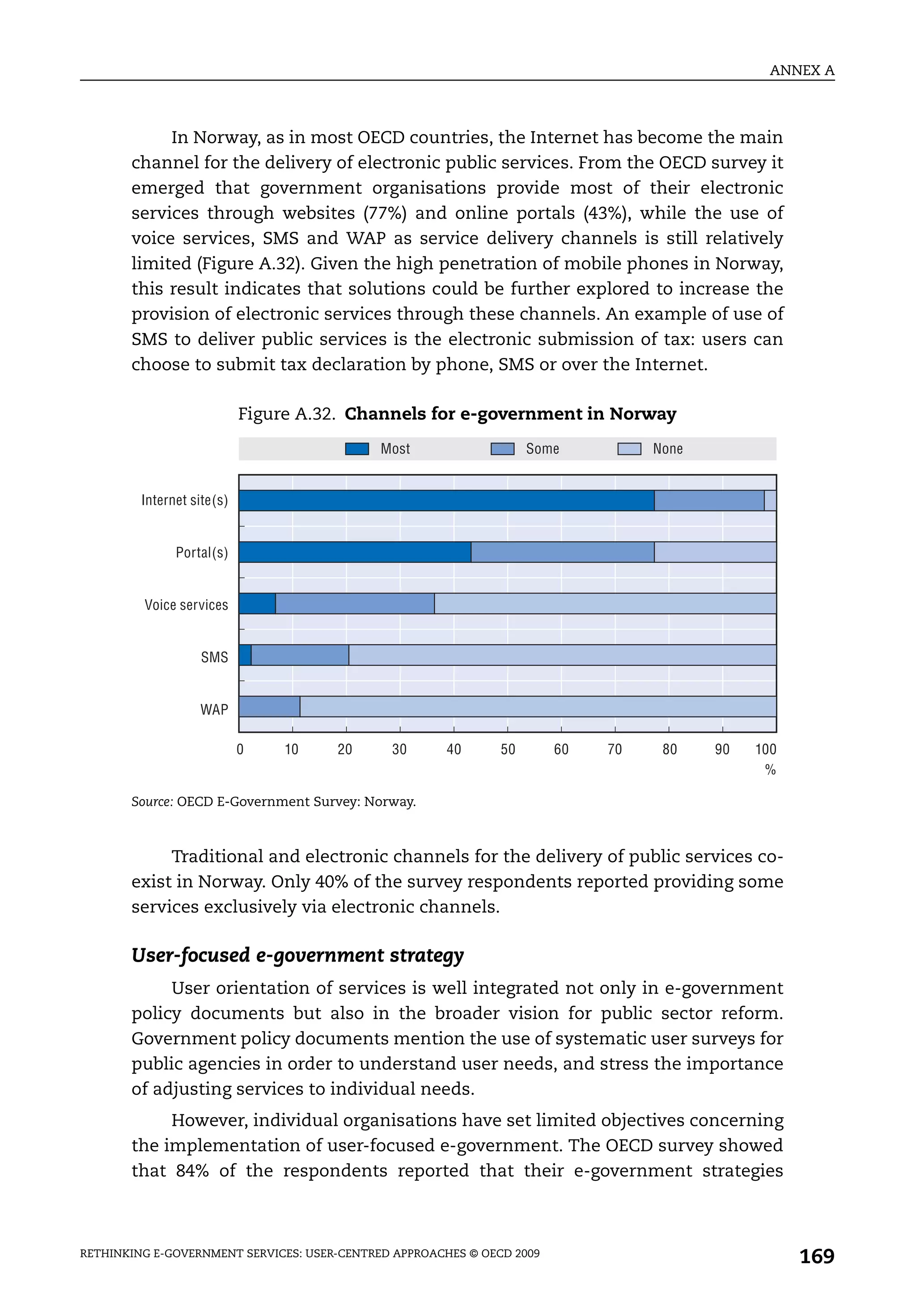 ANNEX A



            In Norway, as in most OECD countries, the Internet has become the main
       channel for the delivery of electronic public services. From the OECD survey it
       emerged that government organisations provide most of their electronic
       services through websites (77%) and online portals (43%), while the use of
       voice services, SMS and WAP as service delivery channels is still relatively
       limited (Figure A.32). Given the high penetration of mobile phones in Norway,
       this result indicates that solutions could be further explored to increase the
       provision of electronic services through these channels. An example of use of
       SMS to deliver public services is the electronic submission of tax: users can
       choose to submit tax declaration by phone, SMS or over the Internet.

                            Figure A.32. Channels for e-government in Norway
                                             Most                   Some          None


         Internet site(s)


               Portal(s)


         Voice services


                   SMS


                   WAP

                            0    10   20      30       40      50       60   70    80    90   100
                                                                                               %

       Source: OECD E-Government Survey: Norway.



            Traditional and electronic channels for the delivery of public services co-
       exist in Norway. Only 40% of the survey respondents reported providing some
       services exclusively via electronic channels.

       User-focused e-government strategy
            User orientation of services is well integrated not only in e-government
       policy documents but also in the broader vision for public sector reform.
       Government policy documents mention the use of systematic user surveys for
       public agencies in order to understand user needs, and stress the importance
       of adjusting services to individual needs.
            However, individual organisations have set limited objectives concerning
       the implementation of user-focused e-government. The OECD survey showed
       that 84% of the respondents reported that their e-government strategies



RETHINKING E-GOVERNMENT SERVICES: USER-CENTRED APPROACHES © OECD 2009
                                                                                                    169
 