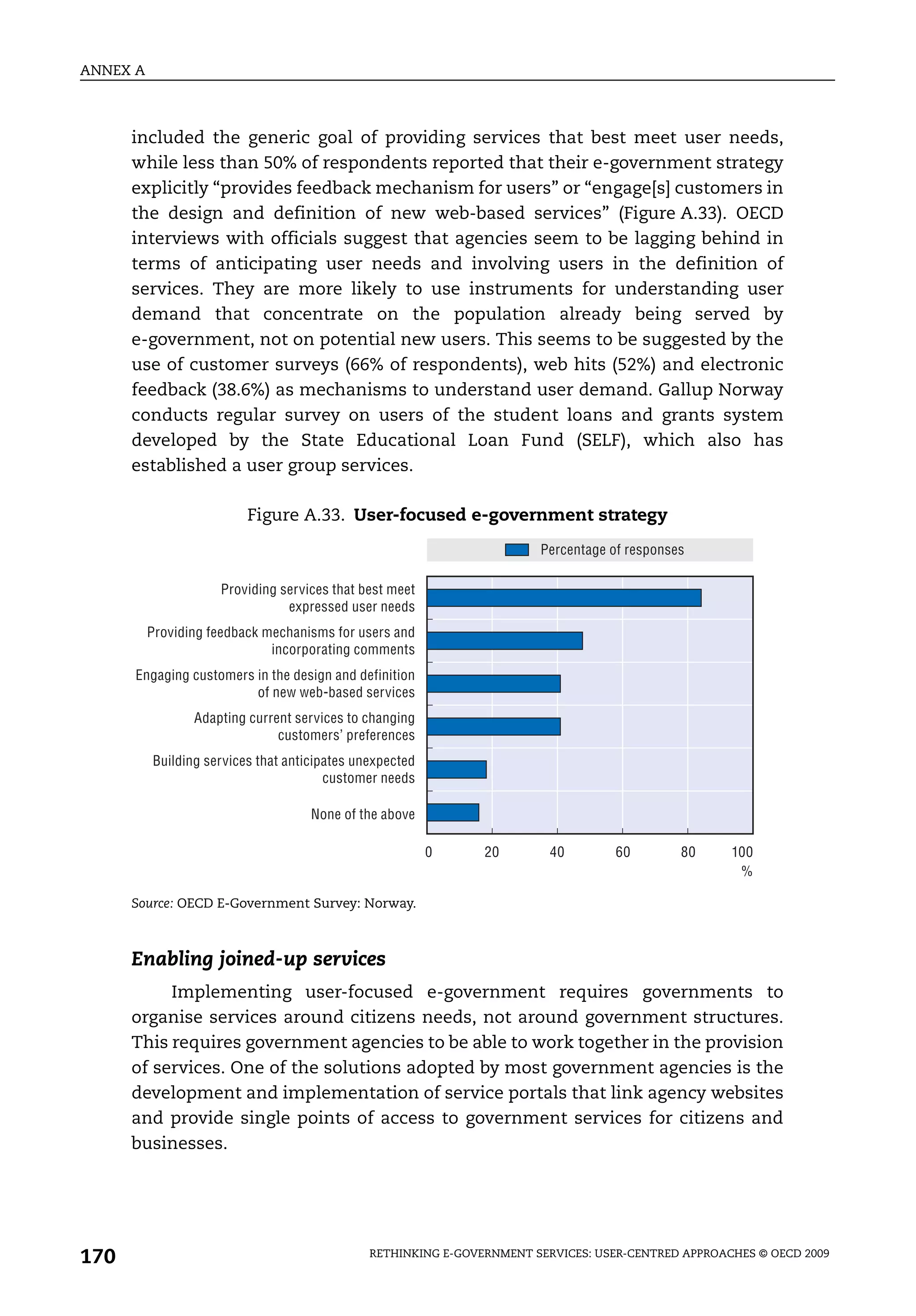 ANNEX A



      included the generic goal of providing services that best meet user needs,
      while less than 50% of respondents reported that their e-government strategy
      explicitly “provides feedback mechanism for users” or “engage[s] customers in
      the design and definition of new web-based services” (Figure A.33). OECD
      interviews with officials suggest that agencies seem to be lagging behind in
      terms of anticipating user needs and involving users in the definition of
      services. They are more likely to use instruments for understanding user
      demand that concentrate on the population already being served by
      e-government, not on potential new users. This seems to be suggested by the
      use of customer surveys (66% of respondents), web hits (52%) and electronic
      feedback (38.6%) as mechanisms to understand user demand. Gallup Norway
      conducts regular survey on users of the student loans and grants system
      developed by the State Educational Loan Fund (SELF), which also has
      established a user group services.

                          Figure A.33. User-focused e-government strategy
                                                                        Percentage of responses

                     Providing services that best meet
                                expressed user needs
          Providing feedback mechanisms for users and
                              incorporating comments
      Engaging customers in the design and definition
                         of new web-based services
                 Adapting current services to changing
                               customers’ preferences
          Building services that anticipates unexpected
                                        customer needs

                                     None of the above

                                                          0     20        40        60        80     100
                                                                                                      %

      Source: OECD E-Government Survey: Norway.



      Enabling joined-up services
           Implementing user-focused e-government requires governments to
      organise services around citizens needs, not around government structures.
      This requires government agencies to be able to work together in the provision
      of services. One of the solutions adopted by most government agencies is the
      development and implementation of service portals that link agency websites
      and provide single points of access to government services for citizens and
      businesses.




170                                            RETHINKING E-GOVERNMENT SERVICES: USER-CENTRED APPROACHES © OECD 2009
 