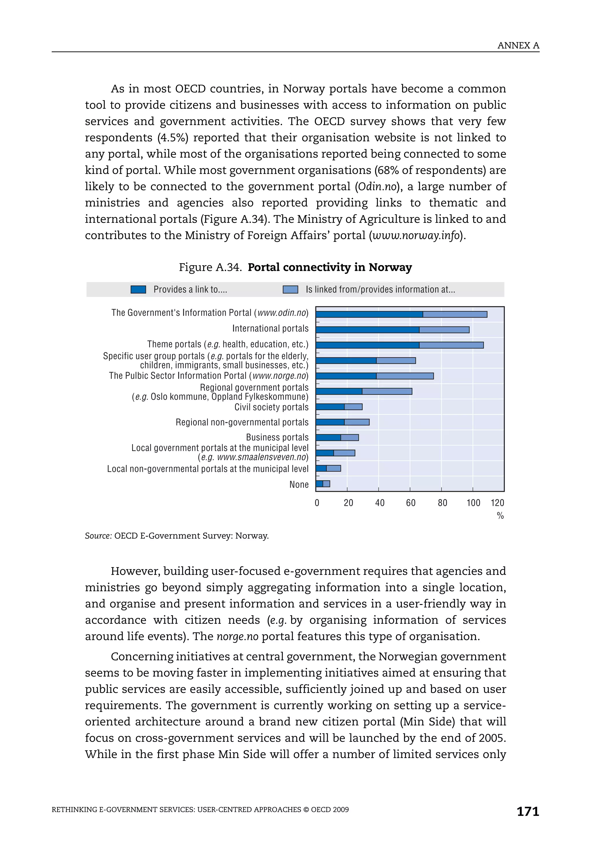 ANNEX A



            As in most OECD countries, in Norway portals have become a common
       tool to provide citizens and businesses with access to information on public
       services and government activities. The OECD survey shows that very few
       respondents (4.5%) reported that their organisation website is not linked to
       any portal, while most of the organisations reported being connected to some
       kind of portal. While most government organisations (68% of respondents) are
       likely to be connected to the government portal (Odin.no), a large number of
       ministries and agencies also reported providing links to thematic and
       international portals (Figure A.34). The Ministry of Agriculture is linked to and
       contributes to the Ministry of Foreign Affairs’ portal (www.norway.info).

                                Figure A.34. Portal connectivity in Norway
                         Provides a link to....                       Is linked from/provides information at...

             The Government's Information Portal (www.odin.no)
                                                  International portals
                        Theme portals (e.g. health, education, etc.)
           Specific user group portals (e.g. portals for the elderly,
                     children, immigrants, small businesses, etc.)
            The Pulbic Sector Information Portal (www.norge.no)
                                     Regional government portals
                   (e.g. Oslo kommune, Oppland Fylkeskommune)
                                               Civil society portals
                               Regional non-governmental portals
                                                Business portals
                  Local government portals at the municipal level
                                  (e.g. www.smaalensveven.no)
            Local non-governmental portals at the municipal level
                                                                 None

                                                                          0     20       40      60       80      100   120
                                                                                                                         %

       Source: OECD E-Government Survey: Norway.



           However, building user-focused e-government requires that agencies and
       ministries go beyond simply aggregating information into a single location,
       and organise and present information and services in a user-friendly way in
       accordance with citizen needs (e.g. by organising information of services
       around life events). The norge.no portal features this type of organisation.
            Concerning initiatives at central government, the Norwegian government
       seems to be moving faster in implementing initiatives aimed at ensuring that
       public services are easily accessible, sufficiently joined up and based on user
       requirements. The government is currently working on setting up a service-
       oriented architecture around a brand new citizen portal (Min Side) that will
       focus on cross-government services and will be launched by the end of 2005.
       While in the first phase Min Side will offer a number of limited services only



RETHINKING E-GOVERNMENT SERVICES: USER-CENTRED APPROACHES © OECD 2009
                                                                                                                              171
 