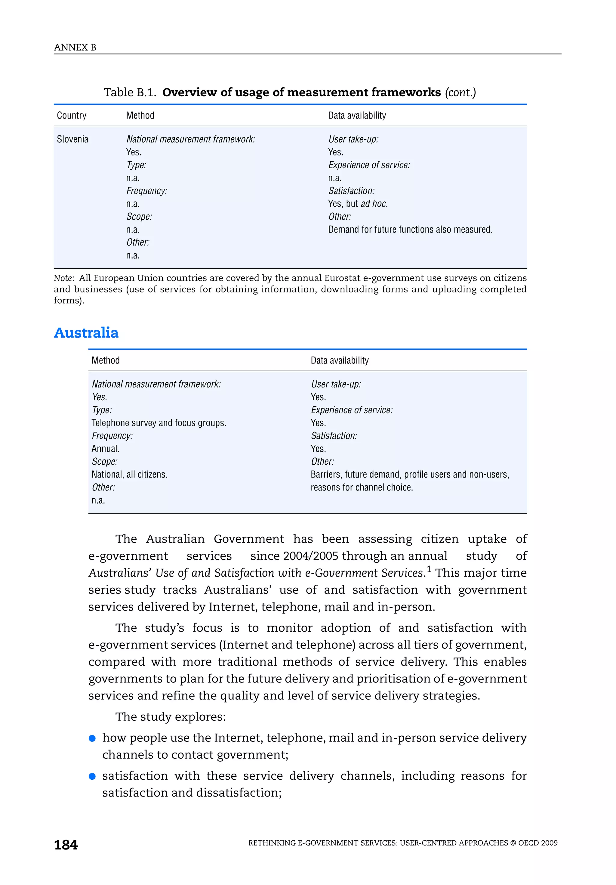 ANNEX B



              Table B.1. Overview of usage of measurement frameworks (cont.)
Country             Method                                         Data availability

Slovenia            National measurement framework:                User take-up:
                    Yes.                                           Yes.
                    Type:                                          Experience of service:
                    n.a.                                           n.a.
                    Frequency:                                     Satisfaction:
                    n.a.                                           Yes, but ad hoc.
                    Scope:                                         Other:
                    n.a.                                           Demand for future functions also measured.
                    Other:
                    n.a.

Note: All European Union countries are covered by the annual Eurostat e-government use surveys on citizens
and businesses (use of services for obtaining information, downloading forms and uploading completed
forms).


Australia
           Method                                             Data availability

           National measurement framework:                    User take-up:
           Yes.                                               Yes.
           Type:                                              Experience of service:
           Telephone survey and focus groups.                 Yes.
           Frequency:                                         Satisfaction:
           Annual.                                            Yes.
           Scope:                                             Other:
           National, all citizens.                            Barriers, future demand, profile users and non-users,
           Other:                                             reasons for channel choice.
           n.a.



               The Australian Government has been assessing citizen uptake of
          e-government       services    since 2004/2005 through an annual       study    of
          Australians’ Use of and Satisfaction with e-Government Services.1 This major time
          series study tracks Australians’ use of and satisfaction with government
          services delivered by Internet, telephone, mail and in-person.
               The study’s focus is to monitor adoption of and satisfaction with
          e-government services (Internet and telephone) across all tiers of government,
          compared with more traditional methods of service delivery. This enables
          governments to plan for the future delivery and prioritisation of e-government
          services and refine the quality and level of service delivery strategies.
                 The study explores:
          ●   how people use the Internet, telephone, mail and in-person service delivery
              channels to contact government;
          ●   satisfaction with these service delivery channels, including reasons for
              satisfaction and dissatisfaction;



184                                              RETHINKING E-GOVERNMENT SERVICES: USER-CENTRED APPROACHES © OECD 2009
 