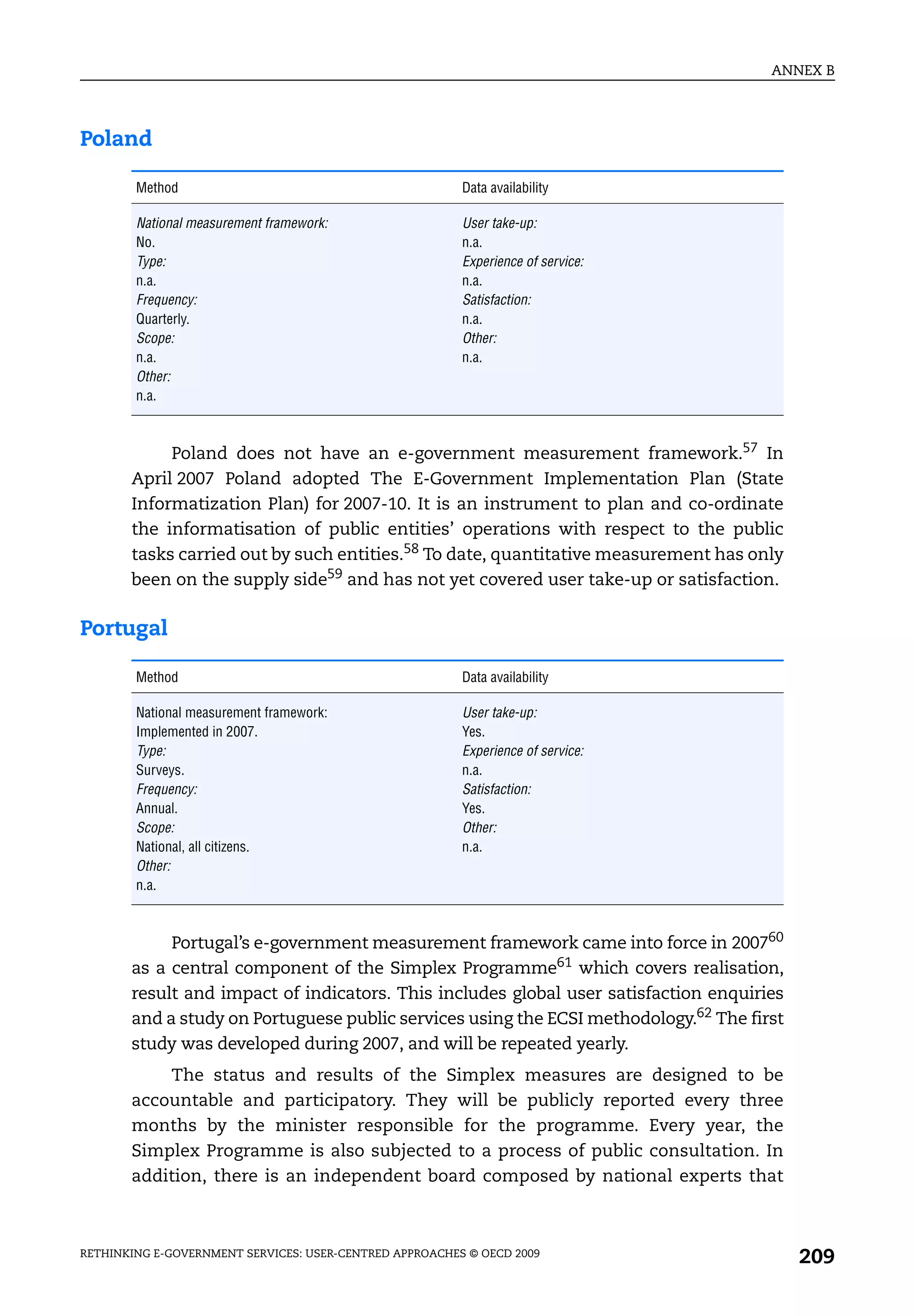 ANNEX B




Poland

        Method                                           Data availability

        National measurement framework:                  User take-up:
        No.                                              n.a.
        Type:                                            Experience of service:
        n.a.                                             n.a.
        Frequency:                                       Satisfaction:
        Quarterly.                                       n.a.
        Scope:                                           Other:
        n.a.                                             n.a.
        Other:
        n.a.



            Poland does not have an e-government measurement framework.57 In
       April 2007 Poland adopted The E-Government Implementation Plan (State
       Informatization Plan) for 2007-10. It is an instrument to plan and co-ordinate
       the informatisation of public entities’ operations with respect to the public
       tasks carried out by such entities.58 To date, quantitative measurement has only
       been on the supply side59 and has not yet covered user take-up or satisfaction.

Portugal

        Method                                           Data availability

        National measurement framework:                  User take-up:
        Implemented in 2007.                             Yes.
        Type:                                            Experience of service:
        Surveys.                                         n.a.
        Frequency:                                       Satisfaction:
        Annual.                                          Yes.
        Scope:                                           Other:
        National, all citizens.                          n.a.
        Other:
        n.a.



            Portugal’s e-government measurement framework came into force in 200760
       as a central component of the Simplex Programme61 which covers realisation,
       result and impact of indicators. This includes global user satisfaction enquiries
       and a study on Portuguese public services using the ECSI methodology.62 The first
       study was developed during 2007, and will be repeated yearly.
           The status and results of the Simplex measures are designed to be
       accountable and participatory. They will be publicly reported every three
       months by the minister responsible for the programme. Every year, the
       Simplex Programme is also subjected to a process of public consultation. In
       addition, there is an independent board composed by national experts that



RETHINKING E-GOVERNMENT SERVICES: USER-CENTRED APPROACHES © OECD 2009
                                                                                           209
 