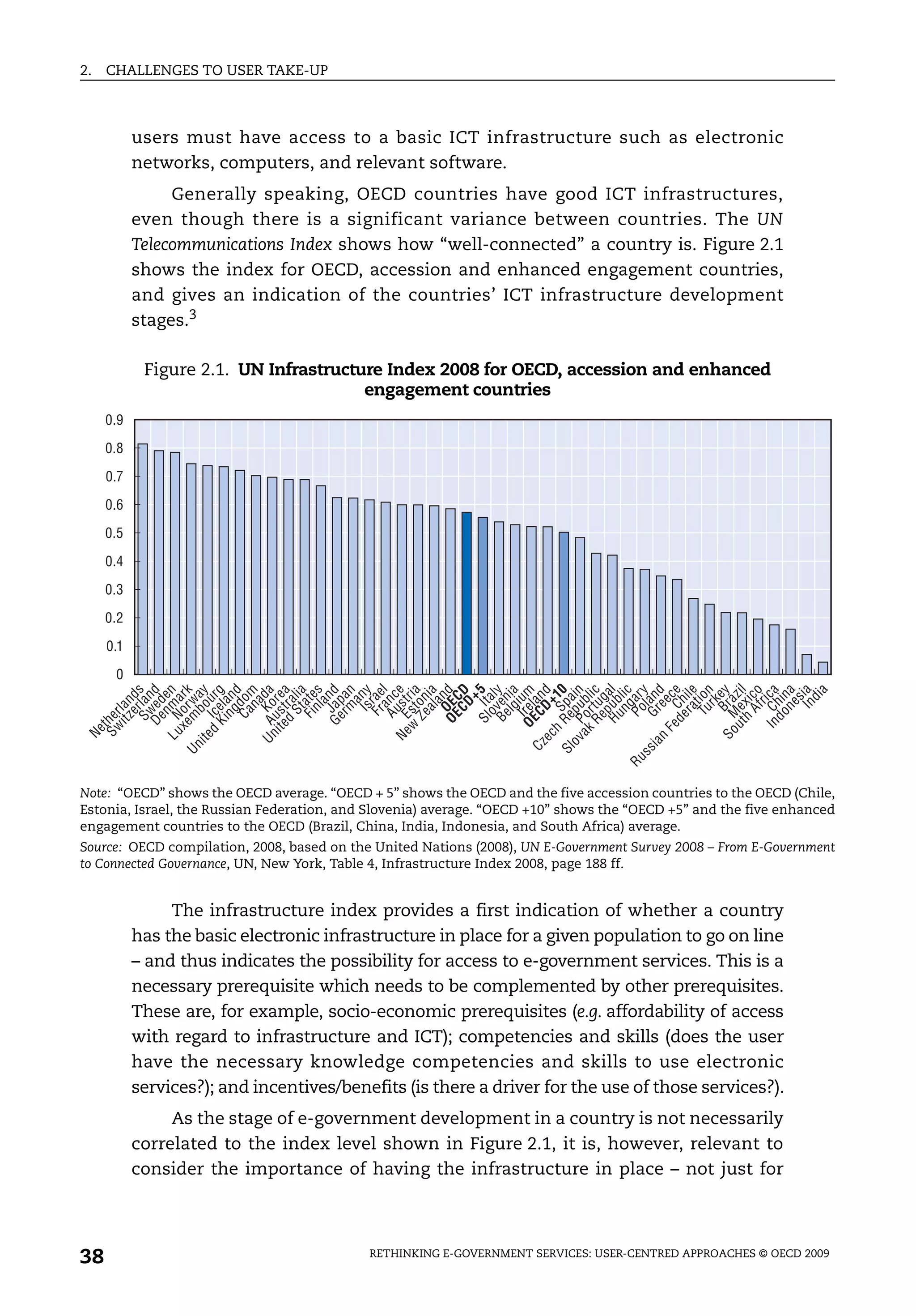 2.   CHALLENGES TO USER TAKE-UP



           users must have access to a basic ICT infrastructure such as electronic
           networks, computers, and relevant software.
                Generally speaking, OECD countries have good ICT infrastructures,
           even though there is a significant variance between countries. The UN
           Telecommunications Index shows how “well-connected” a country is. Figure 2.1
           shows the index for OECD, accession and enhanced engagement countries,
           and gives an indication of the countries’ ICT infrastructure development
           stages.3

            Figure 2.1. UN Infrastructure Index 2008 for OECD, accession and enhanced
                                       engagement countries
     0.9

     0.8

     0.7

     0.6

     0.5

     0.4

     0.3

     0.2

     0.1

      0
              Dewednd




               Hupub al
                S rla s

         Lu Nnmaen
   Un em r w ak
       i te bou y
           d Ic e r g
                            d
                 C a dom
                           da
           i te us t re a
                   S li a
                     nl s
              Ge Japnd
                   rm an
                     Is n y
                      an l
        Ne E us t c e
             w st ria
                     al ia
               OEOEC d
                     CD D
               Sl It a 5
                   ov l y
                     lg ia
              OEIrel um




         So MBra y
                   CD and
           h S +10
      ov Pepu a in
               Re tu i c




           Fe C ce
                    r a il e
                   Tu tion
                     ng li c
                             y
                  Gr l a n d




             u t ex z il
                    Af o
             In C h i c a
                      ne a
                      In i a
                             a
                   Fr r ae
                   e d




                           e



                do in

                          di
                  F i t ate
             x o r




                  Po ar
                  ng n




                        an




                h ic
                          +




          ak or bl
                          g
                Z e on




                B e en




                          s
                       rk
                       ee
                de h
                d ra
               it z lan




                      na




                         a
              Ki la




                        a




                        r
               R p
       Un A Ko




                        i
          Swther




                  A
          Ne




        ec




         n
      ia
    Cz

   Sl




   ss
Ru




Note: “OECD” shows the OECD average. “OECD + 5” shows the OECD and the five accession countries to the OECD (Chile,
Estonia, Israel, the Russian Federation, and Slovenia) average. “OECD +10” shows the “OECD +5” and the five enhanced
engagement countries to the OECD (Brazil, China, India, Indonesia, and South Africa) average.
Source: OECD compilation, 2008, based on the United Nations (2008), UN E-Government Survey 2008 – From E-Government
to Connected Governance, UN, New York, Table 4, Infrastructure Index 2008, page 188 ff.


                The infrastructure index provides a first indication of whether a country
           has the basic electronic infrastructure in place for a given population to go on line
           – and thus indicates the possibility for access to e-government services. This is a
           necessary prerequisite which needs to be complemented by other prerequisites.
           These are, for example, socio-economic prerequisites (e.g. affordability of access
           with regard to infrastructure and ICT); competencies and skills (does the user
           have the necessary knowledge competencies and skills to use electronic
           services?); and incentives/benefits (is there a driver for the use of those services?).
                As the stage of e-government development in a country is not necessarily
           correlated to the index level shown in Figure 2.1, it is, however, relevant to
           consider the importance of having the infrastructure in place – not just for




38                                          RETHINKING E-GOVERNMENT SERVICES: USER-CENTRED APPROACHES © OECD 2009
 