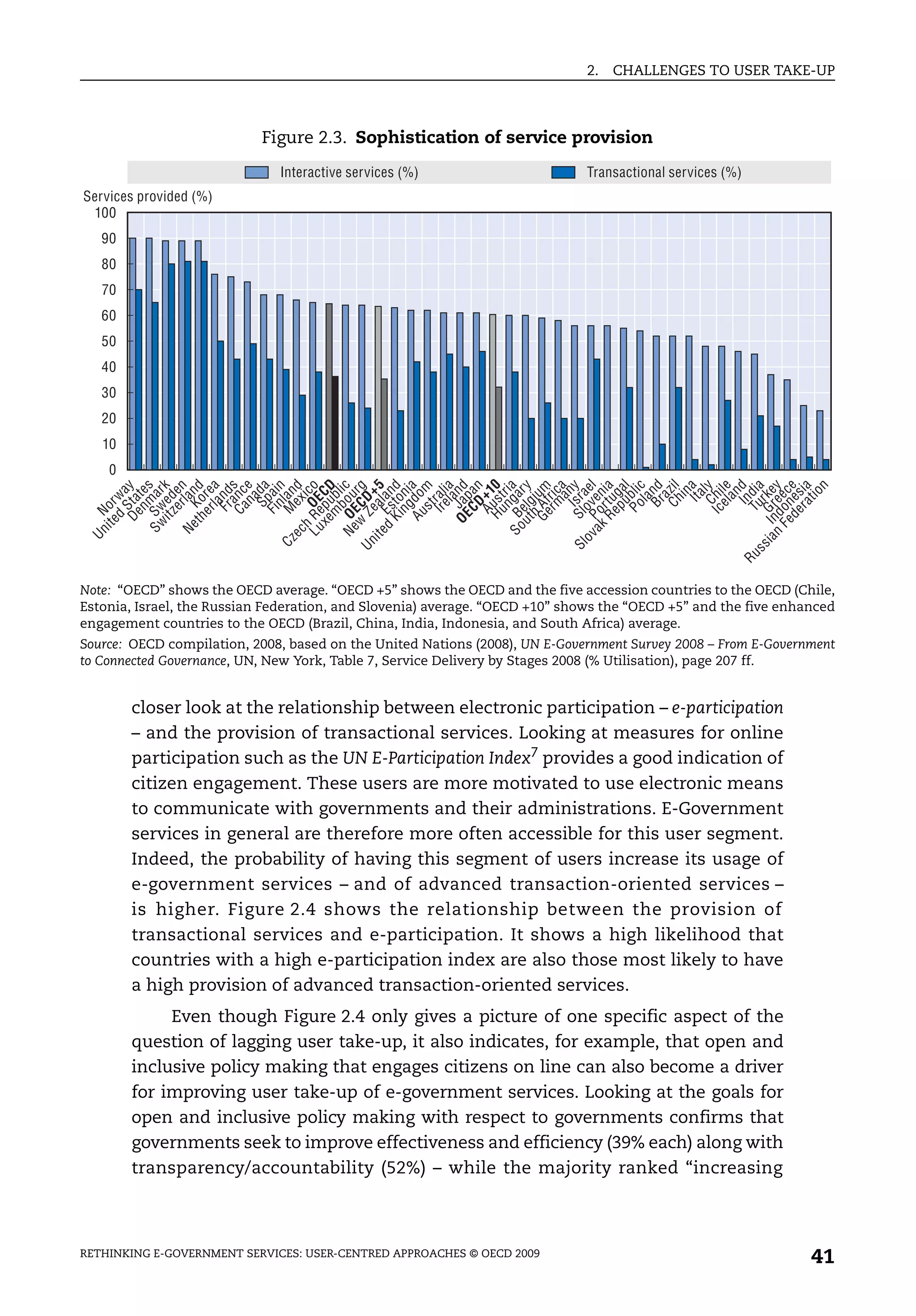 2.   CHALLENGES TO USER TAKE-UP



                           Figure 2.3. Sophistication of service provision
                              Interactive services (%)                       Transactional services (%)
Services provided (%)
 100
   90
   80
   70
   60
   50
   40
   30
   20
   10
    0




                        pu g al
           N e O bou i c



                  Au do a
            Sw Swmars




           So B ga ia
                 t h Ko d
                         l a

                          n e

                         n n
                         ex d
           L u Re O E c o
                xe pu C D


         i te e al + 5
                  K i to d


                           la ia
                 OE Japnd

                   Huust 10
                       CD an


                ut elg r y
                  G e A f ium
                            ana
       ov P ov el
                   Re r tu i a
                      Po bli c
                         Br nd




                    de es e
                        r a ia
                                n
                   Sl Isr a y




                         Ch z il
                           It a a
                               ly
                         el le

                       Tu dia
       i a In G r r k e y
                  DeS t a y

                   it z ed k
            Ne r l a nn


                     C a ancs
                         S ada




                w EC rg



                       st m




                          In d
                             in
                    d wa
                       n te




                       Frand




                      ng ni




              Fe n c
                     er r e




                       rmric
                      F i pai




                            tio
                      M lan




             d Es an
                       e e




                            an
                    m bl




                      Ic Chi
                      Ireral




            a k o en
                         n r




                             a




           n do e e
                             i




                      A +




                           la
                    Z D
              i t e or
         Un N




                    h
              h
          ec
     Cz




    Un




    Sl




    ss
 Ru
Note: “OECD” shows the OECD average. “OECD +5” shows the OECD and the five accession countries to the OECD (Chile,
Estonia, Israel, the Russian Federation, and Slovenia) average. “OECD +10” shows the “OECD +5” and the five enhanced
engagement countries to the OECD (Brazil, China, India, Indonesia, and South Africa) average.
Source: OECD compilation, 2008, based on the United Nations (2008), UN E-Government Survey 2008 – From E-Government
to Connected Governance, UN, New York, Table 7, Service Delivery by Stages 2008 (% Utilisation), page 207 ff.


        closer look at the relationship between electronic participation – e-participation
        – and the provision of transactional services. Looking at measures for online
        participation such as the UN E-Participation Index7 provides a good indication of
        citizen engagement. These users are more motivated to use electronic means
        to communicate with governments and their administrations. E-Government
        services in general are therefore more often accessible for this user segment.
        Indeed, the probability of having this segment of users increase its usage of
        e-government services – and of advanced transaction-oriented services –
        is higher. Figure 2.4 shows the relationship between the provision of
        transactional services and e-participation. It shows a high likelihood that
        countries with a high e-participation index are also those most likely to have
        a high provision of advanced transaction-oriented services.
             Even though Figure 2.4 only gives a picture of one specific aspect of the
        question of lagging user take-up, it also indicates, for example, that open and
        inclusive policy making that engages citizens on line can also become a driver
        for improving user take-up of e-government services. Looking at the goals for
        open and inclusive policy making with respect to governments confirms that
        governments seek to improve effectiveness and efficiency (39% each) along with
        transparency/accountability (52%) – while the majority ranked “increasing



RETHINKING E-GOVERNMENT SERVICES: USER-CENTRED APPROACHES © OECD 2009
                                                                                                                41
 