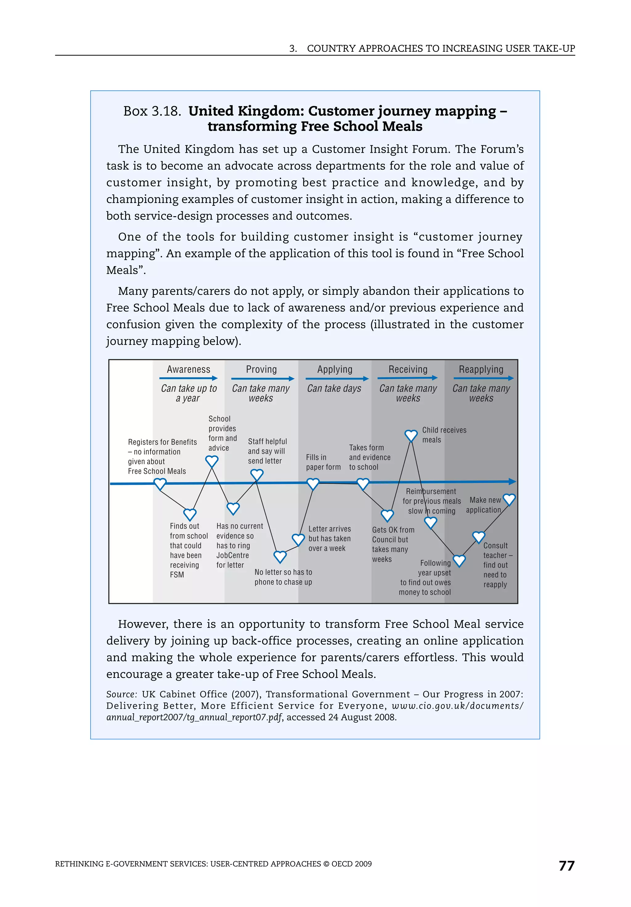 3.   COUNTRY APPROACHES TO INCREASING USER TAKE-UP




              Box 3.18. United Kingdom: Customer journey mapping –
                          transforming Free School Meals
             The United Kingdom has set up a Customer Insight Forum. The Forum’s
           task is to become an advocate across departments for the role and value of
           customer insight, by promoting best practice and knowledge, and by
           championing examples of customer insight in action, making a difference to
           both service-design processes and outcomes.
             One of the tools for building customer insight is “customer journey
           mapping”. An example of the application of this tool is found in “Free School
           Meals”.
             Many parents/carers do not apply, or simply abandon their applications to
           Free School Meals due to lack of awareness and/or previous experience and
           confusion given the complexity of the process (illustrated in the customer
           journey mapping below).

                           Awareness                 Proving                  Applying             Receiving               Reapplying
                         Can take up to         Can take many              Can take days        Can take many             Can take many
                            a year                  weeks                                           weeks                     weeks

                                          School
                                          provides                                                            Child receives
               Registers for Benefits     form and    Staff helpful                                           meals
                                          advice      and say will                      Takes form
               – no information
                                                      send letter          Fills in     and evidence
               given about
                                                                           paper form   to school
               Free School Meals

                                                                                                         Reimbursement
                                                                                                        for previous meals Make new
                                                                                                          slow in coming application
                            Finds out       Has no current                Letter arrives      Gets OK from
                            from school     evidence so                   but has taken       Council but
                            that could      has to ring                   over a week         takes many                         Consult
                            have been       JobCentre                                         weeks                              teacher –
                            receiving       for letter                                                        Following          find out
                            FSM                         No letter so has to                                  year upset          need to
                                                        phone to chase up                              to find out owes          reapply
                                                                                                       money to school



             However, there is an opportunity to transform Free School Meal service
           delivery by joining up back-office processes, creating an online application
           and making the whole experience for parents/carers effortless. This would
           encourage a greater take-up of Free School Meals.
           Source: UK Cabinet Office (2007), Transformational Government – Our Progress in 2007:
           Delivering Better, More Efficient Service for Everyone, www.cio.gov.uk/documents/
           annual_report2007/tg_annual_report07.pdf, accessed 24 August 2008.




RETHINKING E-GOVERNMENT SERVICES: USER-CENTRED APPROACHES © OECD 2009
                                                                                                                                             77
 