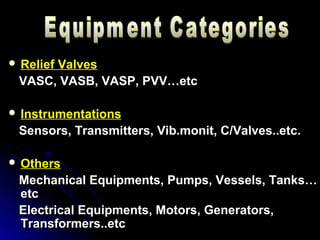  Relief Valves
VASC, VASB, VASP, PVV…etcVASC, VASB, VASP, PVV…etc
 InstrumentationsInstrumentations
Sensors, Transmitters, Vib.monit, C/Valves..etc.Sensors, Transmitters, Vib.monit, C/Valves..etc.
 OthersOthers
Mechanical Equipments, Pumps, Vessels, Tanks…Mechanical Equipments, Pumps, Vessels, Tanks…
etcetc
Electrical Equipments, Motors, Generators,Electrical Equipments, Motors, Generators,
Transformers..etcTransformers..etc
 
