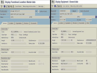 Presentation on SAP Data