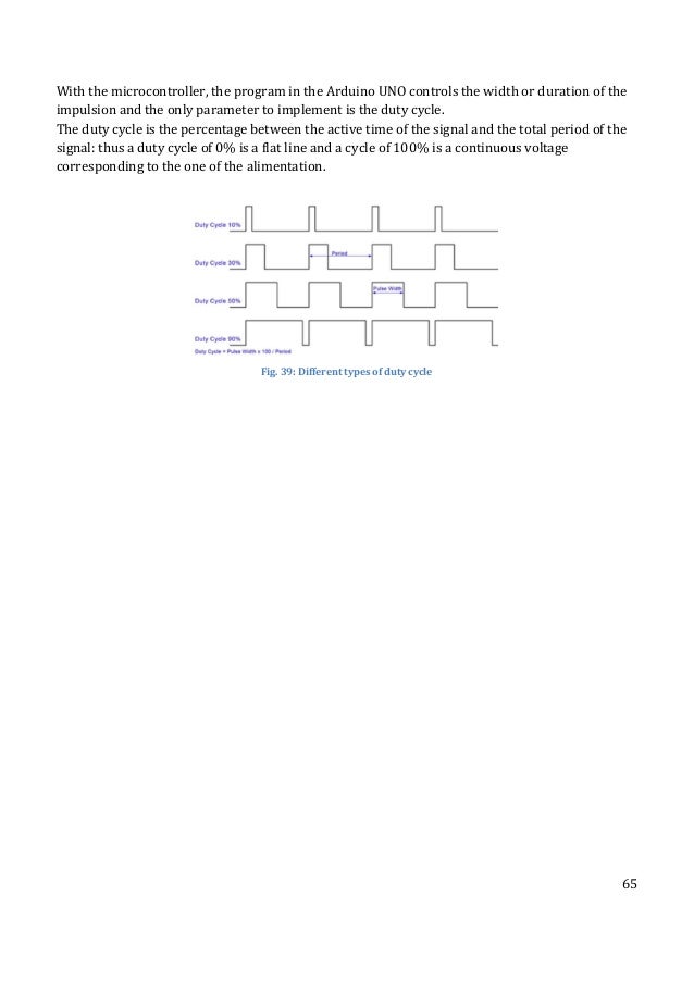 Y Lin Masters Thesis Examples || Steady life essay outline >>> blogger.com