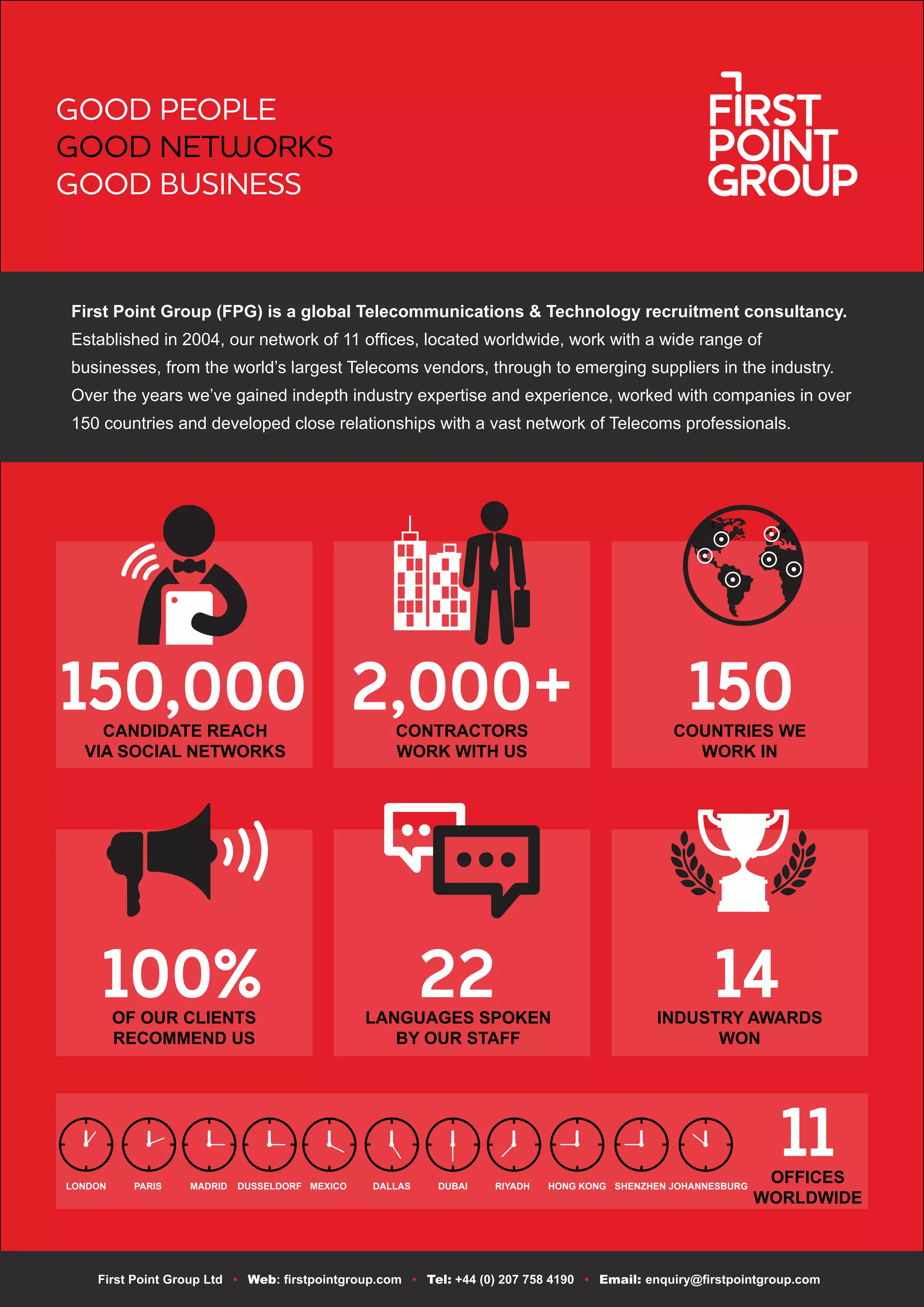 FPG's Global Reach ENGLISH | PDF | Free Download 