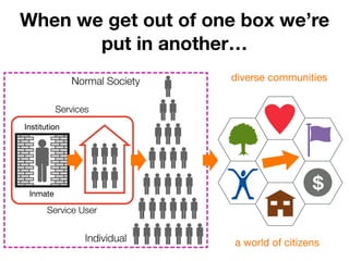 When we get out of one box we’re
put in another…
 