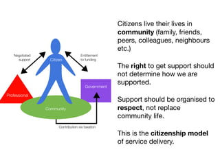 Citizens live their lives in
community (family, friends,
peers, colleagues, neighbours
etc.)

The right to get support should
not determine how we are
supported.

Support should be organised to
respect, not replace
community life.

This is the citizenship model
of service delivery.
 