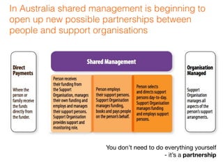 In Australia shared management is beginning to
open up new possible partnerships between
people and support organisations
You don’t need to do everything yourself
- it’s a partnership
 