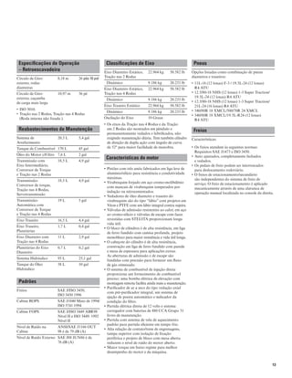 13
Especificações de Operação
– Retroescavadeira
Círculo de Giro:
externo, rodas
dianteiras
8,18 m 26 pés 10 pol
Círculo de Giro:
externo, caçamba
de carga mais larga
10,97 m 36 pé
ISO 5010.•	
Tração nas 2 Rodas, Tração nas 4 Rodas•	
(Roda interna não freada ).
Reabastecimentos de Manutenção
Sistema de
Arrefecimento
20,5 L 5,4 gal
Tanque de Combustível 170 L 45 gal
Óleo do Motor c/Filtro 7,6 L 2 gal
Transmissão com
Eixo Intermediário,
Conversor de Torque
e Tração nas 2 Rodas
18,5 L 4,9 gal
Transmissão-
Conversor de torque,
Tração nas 4 Rodas,
Servotransmissão
18,5 L 4,9 gal
Transmissão-
Automática com
Conversor de Torque
e Tração nas 4 Rodas
19 L 5 gal
Eixo Traseiro 16,5 L 4,4 gal
Eixo Traseiro,
Planetárias
1,7 L 0,4 gal
Eixo Dianteiro com
Tração nas 4 Rodas
11 L 2,9 gal
Planetárias do Eixo
Dianteiro
0,7 L 0,2 gal
Sistema Hidráulico 95 L 25,1 gal
Tanque do Óleo
Hidráulico
38 L 10 gal
Padrões
Freios SAE J/ISO 3450,
ISO 3450 1996
Cabine ROPS SAE J1040 Maio de 1994/
ISO 3741 1994
Cabine FOPS SAE J/ISO 3449 ABR98
Nível II e ISO 3449: 1992
Nível II
Nível de Ruído na
Cabine
ANSI/SAE J1166 OUT
98 é de 79 dB (A)
Nível de Ruído Externo SAE J88 JUN86 é de
76 dB (A)
Classificações de Eixo
Eixo Dianteiro Estático,
Tração nas 2 Rodas
22.964 kg 50.582 lb
Dinâmico 9.186 kg 20.233 lb
Eixo Dianteiro Estático,
Tração nas 4 Rodas
22.964 kg 50.582 lb
Dinâmico 9.186 kg 20.233 lb
Eixo Traseiro Estático 22.964 kg 50.582 lb
Dinâmico 9.186 kg 20.233 lb
Oscilação do Eixo 10 Graus
Os eixos da Tração nas 4 Rodas e da Tração•	
em 2 Rodas são montados em pêndulo e
permanentemente vedados e lubrificados, não
exigindo manutenção diária. Tem também cilindro
de direção de dupla ação com ângulo de curva
de 52° para maior facilidade de manobra.
Características do motor
Pistões com três anéis fabricados em liga leve de•	
alumínio/silício para resistência e condutividade
máximas.
Virabrequim forjado em aço cromo-molibdênio•	
com mancais de virabrequim temperados por
indução ou nitrocementados.
Vedadores de óleo dianteiro e traseiro do•	
virabrequim são do tipo “lábio” com projetos em
Viton e PTFE com um lábio integral contra sujeira.
Válvulas de admissão resistentes ao calor, em aço•	
ao cromo-silício e válvulas de escape com faces
revestidas com STELITA proporcionam longa
vida útil.
O bloco de cilindros é de alta resistência, em liga•	
de ferro fundido com camisa profunda, projeto
monobloco para maior resistência e vida útil longa.
O cabeçote do cilindro é de alta resistência,•	
construção em liga de ferro fundido com parede
e mesa de espessura para aplicações extras.
As aberturas de admissão e de escape são
fundidas com precisão para fornecer um fluxo
de gás otimizado.
O sistema de combustível de injeção direta•	
proporciona um fornecimento de combustível
preciso; uma bomba elétrica de elevação com
montagem remota facilita ainda mais a manutenção.
Purificador de ar a seco do tipo vedação axial•	
com pré-purificador integral, um sistema de
ejeção de poeira automático e indicador da
condição do filtro.
Partida elétrica direta de 12 volts e sistema•	
carregador com baterias de 880 CCA Grupo 31
livres de manutenção.
Partida com sistema de vela de aquecimento•	
padrão para partida eficiente em tempo frio.
Alta relação de contato/trem de engrenagens,•	
tampa superior com isolação de fixação
periférica e projeto de bloco com mesa aberta
reduzem o nível de ruído do motor aberto.
Maior torque em baixo regime para melhor•	
desempenho do motor e da máquina.
Pneus
Opções listadas como combinação de pneus
dianteiros e traseiros:
11L-16 (12 lonas) F-3 / 19.5L-24 (12 lonas)•	
R4 ATU
12.5/80-18 NHS (12 lonas) 1-3 Super Traction/•	
19.5L-24 (12 lonas) R4 ATU
12.5/80-18 NHS (12 lonas) 1-3 Super Traction/•	
21L-24 (16 lonas) R4 ATU
340/80R 18 XMCL/500/70R 24 XMCL•	
340/80R 18 XMCL/19.5L-R24 (12 lonas)•	
R4 ATU
Freios
Características:
Os freios atendem às seguintes normas:•	
Requisitos SAE J1473 e ISO 3450.
Auto ajustados, completamente fechados•	
e vedados.
Os pedais de freio podem ser intertravados•	
para deslocamento rodoviário.
O freios de estacionamento/secundário•	
são independentes do sistema de freio de
serviço. O freio de estacionamento é aplicado
mecanicamente através de uma alavanca de
operação manual localizada no console da direita.
 