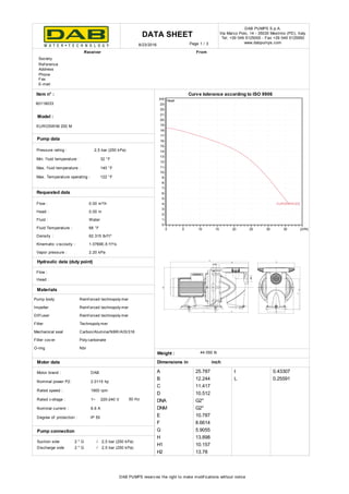 DAB PUMPS S.p.A.
Via Marco Polo, 14 - 35035 Mestrino (PD), Italy
Tel. +39 049 5125000 - Fax +39 049 5125950
www.dabpumps.com
Head
EUROSWIM200
0
1
2
3
4
5
6
7
8
9
10
11
12
13
14
15
16
17
18
19
20
21
22
23
[m]
0 5 10 15 20 25 30 35 [m³/h]
CEF
H2
I
A
D
H1
G
H
I
L
DNA
DNM
B
8/23/2016 Page 1 / 3
Model :
60118033
Pressure rating : 2,5 bar (250 kPa)
Requested data
Hydraulic data (duty point)
Flow :
Head :
Materials
Pump body
Reinf orced technopoly merImpeller
Carbon/Alumina/NBR/AISI316
Dif f user Reinf orced technopoly mer
Filter Technopoly mer
Mechanical seal
Reinf orced technopoly mer
Filter cov er Poly carbonate
O-ring Nbr
Dimensions in
A 25.787 I 0.43307
B 12.244 L 0.25591
C 11.417
D 10.512
DNA G2"
DNM G2"
E 10.787
F 8.6614
G 5.9055
H 13.898
H1 10.157
H2 13.78
Suction side 2 " G
2 " G
2,5 bar (250 kPa)
2,5 bar (250 kPa)
/
/
Weight : 44.092 lb
Motor data
Motor brand : DAB
Nominal power P2: 2.0115 hp
Rated speed : 1900 rpm
Rated v oltage : 1~ 220-240 V 50 Hz
Nominal current : 8.6 A
Degree of protection : IP 55
Society
Ref erence
Address
Phone
Fax
E-mail
Item n° :
Pump data
EUROSWIM 200 M
Discharge side
Receiver From
Min. f luid temperature :
Max. f luid temperature :
32 °F
140 °F
122 °FMax. Temperature operating :
Pump connection
DATA SHEET
0.00 m
0.00 m³/h
2.20 kPa
Flow :
Head :
Fluid :
Fluid Temperature :
Density :
Kinematic v iscosity :
Vapor pressure :
68 °F
62.315 lb/f t³
1.0769E-5 f t²/s
Curve tolerance according to ISO 9906
Water
DAB PUMPS reserv es the right to make modif ications without notice
inch
 