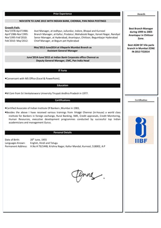 Prior Experience
NOV1978 TO JUNE 2015 WITH INDIAN BANK, CHENNAI, PAN INDIA POSTINGS
Growth Path:
Nov’1978-April’1986: Asst Manager, at Jodhpur, Jullundur, Indore, Bhopal and Kurnool
April’1986-Nov’1995: Branch Manager, at Kallur, Prodatur, Mahaboob Nagar, Karvet Nagar, Nandyal
Nov’1995-Feb’2010: Senor Manager, at Hyderabad, Anantapur, Chittoor, Begumbajar Hyderabad
Feb’2010- May’2012: Chief Manager, at Begum pet Hyderabad
May’2012-June2014 at Vileparle Mumbai Branch as
Assistant General Manager
June’2014-June’2015 at Indian Bank Corporate office Chennai as
Deputy General Manager, CMC, Pan India Head
IT Forte
•Conversant with MS Office (Excel & PowerPoint).
Education
•M Com from Sri Venkateswara University Tirupati Andhra Pradesh in 1977.
Certifications
•Certified Associate of Indian Institute Of Bankers ,Mumbai in 1983,
•Besides the above I have received various trainings from Image Chennai (in-house) a world class
institute for Bankers in foreign exchange, Rural Banking, SME, Credit appraisals, Credit Monitoring,
Human Resources, executive development programmes conducted by successful top Indian
academicians and management Gurus.
Personal Details
Date of Birth: 20th
June, 1955
Languages Known: English, Hindi and Telugu
Permanent Address: H.No # 79/144B, Krishna Nagar, Kallur Mandal, Kurnool, 518002, A.P
Best Branch Manager
during 1999 to 2003
Anantapur in Chittoor
Zone.
Best AGM OF Vile parle
branch in Mumbai ZONE
IN 2013 TO2014
 
