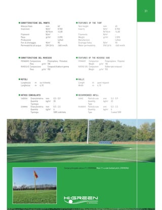 31

Caratteristiche del Manto
Altezza filato
mm
Inserzioni
N/m2
N/10cm
Filamenti
N/m2
Peso
gr/m2
Produzione
Fori di drenaggio
N/m2
Permeabilità all’acqua
EN12616

40
8.900
14,00
2.090
tufted
90
>360 mm/h

Features of the turf
Yarn height
mm
Inserts
N/m2
N/10cm
Filaments
N/m2
Weight
gr/m2
Manufacture
Drainage holes
N/m2
Water permeability
EN12616

40
8.900
14,00
2.090
tufted
90
>360 mm/h

Caratteristiche del Rovescio
PRIMARIO Composizione
Polipropilene - Poliestere
Peso
gr/m2 180
ROVESCIO Composizione
Compound di lattice in gomma
Peso
gr/m2 950

Features of the reverse side
PRIMARY
Composition
Polypropylene - Polyester
Weight
gr/m2 180
REVERSE SIDE Composition
Rubber latex compound
Weight
gr/m2 950

Rotoli
Lunghezza
Larghezza

Rolls
Length
Width

m
m

su richiesta
4,10

Intaso consigliato
SABBIA
Granulometria
Quantità
Tipologia
GOMMA
Granulometria
Quantità
Tipologia

mm
kg/m2
mm
kg/m2

0,3 - 0,9
20
0,5 - 2,5
6
SBR nobilitata

m
m

upon request
4,10

Recommended infill
SAND
Particle size
Quantity
Type
RUBBER Particle size
Quantity
Type

mm
kg/m2
mm
kg/m2

0,3 - 0,9
20
0,5 - 2,5
6
Coated SBR

Campo principale calcio a 11, CREMONA Main 11-a-side football pitch, CREMONA

 