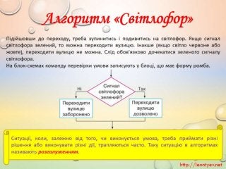 4 клас 21 урок. Алгоритими з розгалуженням (за оновленою програмою 2016 р.)