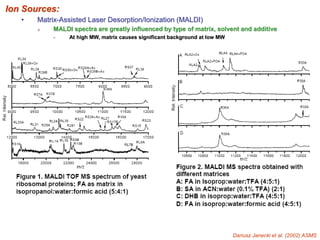 Maldi Source mass spectrometry in food contaminant mon | PPT