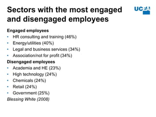 Sectors with the most engaged
and disengaged employees
Engaged employees
• HR consulting and training (46%)
• Energy/utili...