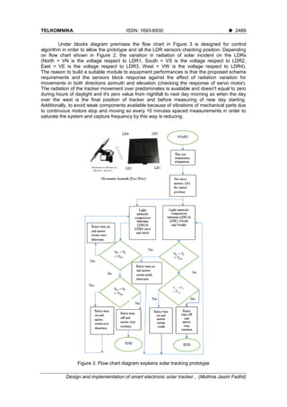 Design and implementation of smart electronic solar tracker based on ...