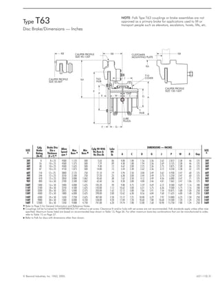 © Rexnord Industries, Inc. 1963, 2005. (421-110) 31
SIZE
H
Cplg
Brake
Rating
(lb-ft)
Brake Disc
Dia x
Thickness
(E x F) Q
Allow
Speed
rpm ‡
Max
Bore t
Min
Bore n
Cplg Wt With
No Bore &
No Disc-lb
Lube
Wt
lb
DIMENSIONS — INCHES
SIZE
H
A C D G J P W X Gap
20T 8 8 x .25 4500 1.125 .500 5.63 .06 4.00 1.88 1.56 2.36 2.62 2.812 2.38 .46 .125 20T
30T 26 10 x .25 4500 1.375 .500 7.29 .09 4.38 1.88 1.94 2.36 2.69 3.125 2.38 .46 .125 30T
40T 48 10 x .25 4500 1.625 .500 9.40 .12 4.62 2.00 2.25 2.36 2.75 3.875 2.38 .46 .125 40T
50T 87 10 x .25 4150 1.875 .500 14.00 .15 5.44 2.38 2.62 2.36 3.12 4.250 2.38 .52 .125 50T
60T 154 12 x .25 3800 2.125 .750 21.10 .19 5.94 2.50 3.00 3.49 3.62 4.938 3.47 .60 .125 60T
70T 244 12 x .25 3250 2.500 .750 27.20 .25 6.38 3.00 3.44 3.49 3.75 5.250 3.47 .60 .125 70T
80T 470 12 x .25 2850 3.000 1.062 43.60 .38 7.62 3.50 4.12 3.49 4.56 6.000 3.47 .71 .125 80T
90T 800 16 x .50 2700 3.500 1.062 62.60 .56 8.38 3.88 4.88 3.46 4.81 7.062 3.47 1.06 .125 90T
100T 1400 16 x .50 2400 4.000 1.625 105.20 .94 9.88 4.75 5.59 4.69 6.12 8.500 4.69 1.16 .188 100T
110T 2100 18 x .50 2250 4.500 1.625 143.00 1.12 10.62 5.00 6.31 5.75 6.36 9.500 5.75 1.16 .188 110T
120T 3200 20 x .50 2025 5.000 2.375 203.00 1.62 12.12 5.88 7.06 5.91 7.54 10.875 5.88 1.30 .250 120T
130T 4500 22 x .50 1800 6.000 2.625 290.00 2.00 13.62 6.38 8.56 6.04 7.68 11.625 6.00 1.40 .250 130T
140T 6500 24 x .50 1650 7.250 2.625 407.00 2.50 15.12 7.25 10.00 6.29 7.92 13.000 6.25 1.50 .250 140T
150T 9000 30 x .50 1500 8.000 4.250 558.00 4.20 17.84 7.20 10.60 7.08 10.68 14.500 7.20 1.24 .250 150T
160T 12500 36 x .50 1350 9.000 4.750 741.00 6.20 19.74 7.80 12.00 7.68 10.98 15.750 7.80 1.24 .250 160T
H Refer to Page 5 for General Information and Reference Notes.
t Couplings will be furnished for INTERFERENCE FIT without a set screw. Clearance fit and/or hubs with set screws are not recommended. Falk standards apply unless other wise
specified. Maximum bores listed are based on recommended keys shown in Table 13, Page 36. For other maximum bore-key combinations that can be manufactured to order,
refer to Table 15 on Page 37.
Q Refer to Falk for discs with dimensions other than shown.
KB
KACALIPER PROFILE
SIZE 50-80T
T63
HUB
CALIPER PROFILE
SIZE 90-120T
CUSTOMER
MOUNTING PLATE
T10
COVER
CALIPER PROFILE
SIZE 130-160T
T
HUB
GAP
LUBE
PLUGS
E
P
X W C D A
KB
KA
KB
J
GF
NOTE: Falk Type T63 couplings or brake assemblies are not
approved as a primary brake for applications used to lift or
transport people such as elevators, escalators, hoists, lifts, etc.
Type T63
Disc Brake/Dimensions — Inches
 