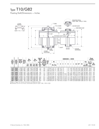 Type T10/G82
Floating Shaft/Dimensions — Inches
© Rexnord Industries, Inc. 1963, 2005. (421-110) 35
T10
CPLG
SIZE
H
G82
CPLG
SIZE
H
Torque
Rating
(lb-in)
†
Allow
Speed
rpm ‡
Max
Bore l
Min
Bore n
Cplg Wt
With
No
Bore &
No
Shaft
lb
Wt
Added
Per Inch
of SD Dia
Between
Hubs
Lube
Wt
lb
DIMENSIONS — INCHES
Flange
Fasteners
A
BE
C D E F H J L AA FA t SD
Gap No. Per
Flange
&
Grade
Dia
InchesT10
Hub
G82
Hub
T10
Hub
G82
Hub
Min Max
T
Hub
G82
Hub
1110T 1035G 82,500 2250 4.500 5.875 1.625 2.000 275 4.50 1.12 10.62 9.41 12 5.00 6.31 .10 . . . 1.12 6.36 4.02 11.00 8.32 4.500 .188 .200 8,Gr 8 .750
1120T 1040G 121,000 2025 5.000 7.250 2.375 2.500 404 5.56 1.62 12.12 10.99 14 5.88 7.06 .16 . . . 1.12 7.54 4.54 12.50 9.66 5.000 .250 .320 8,Gr 8 .750
1130T 1045G 176,000 1800 6.000 8.125 2.625 3.000 576 8.00 2.00 13.62 12.09 15 6.38 8.56 .16 . . . 1.12 7.68 5.14 13.62 10.79 6.000 .250 .320 10,Gr 8 .750
1140T 1050G 253,000 1650 7.250 9.000 2.625 3.500 842 11.7 2.50 15.12 13.70 16 7.25 10.00 .20 . . . 1.50 7.92 5.80 15.31 12.04 7.250 .250 .400 8,Gr 8 .875
1150T 1055G 352,000 1500 8.000 10.000 4.250 4.000 1120 14.2 4.30 17.84 14.65 16 7.20 10.60 .20 15.37 1.50 10.68 6.80 16.75 13.16 8.000 .250 .400 14,Gr 8 .875
1160T 1060G 495,000 1350 9.000 11.000 4.750 4.500 1421 18.0 6.20 19.74 15.91 18 7.80 12.00 .26 17.18 1.00 10.98 7.34 18.00 14.41 9.000 .250 .520 14,Gr 8 .875
1170T 1070G 660,000 1225 10.000 13.000 5.250 5.000 2167 22.2 7.70 22.30 18.08 20 8.50 14.00 .33 19.18 1.12 11.98 8.67 20.75 16.73 10.000 .250 .660 16,Gr 8 1.000
1180T 1080G 915,200 1100 11.000 13.000 6.000 4.000 2894 26.9 8.30 24.80 20.09 26 9.40 15.50 .32 21.84 1.24 12.64 9.80 23.25 17.75 11.000 .250 .640 16,Gr 5 1.125
1190T 1090G 1,210,000 1050 12.000 14.250 6.000 4.500 3871 32.0 9.70 26.60 21.95 28 10.20 17.20 .32 23.93 1.50 12.80 10.86 26.00 20.00 12.000 .250 .640 18,Gr 5 1.250
1200T 1100G 1,650,000 900 13.000 15.000 7.000 5.000 4970 37.6 12.40 29.80 23.99 30 11.00 19.60 .36 26.00 1.75 14.00 12.02 28.00 20.88 13.000 .250 .720 18,Gr 5 1.250
H Refer to Page 5 for General Information and Reference Notes.
t Dimension FA is for an as-cast, unmachined surface for Sizes 1180, 1190 & 1200.
SD
GAPGAP
BE
L
E
C
D
FLANGE
FASTENERS
SHAFT
LUBE
PLUGS
COVER
FASTENERS
H H
F
G82 RIGID HUB
CENTER PLATE
T HUB
T10 COVER
REGISTER DETAIL
SIZES 1080, 1090 & 1100G
J
AAFA
BETWEEN SHAFT ENDS
COVER
PROFILE
SIZES 1110 - 1140T
A
T GRID
A
 
