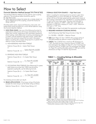 How to Select
Formula Selection Method (except T41/T44 & T63)
The Standard Selection Method can be used for most coupling
selections. The procedures below should be used for:
l High Peak Loads.
l Brake Applications (where the brake disc or brake wheel is to
be an integral part of the coupling, consult the Factory for
design options).
Providing system peak torque and frequency, duty cycle, and
brake torque rating will allow for a more refined selection using
the Formula Selection Method.
1. HIGH PEAK LOADS: Use one of the following formulas for
applications using motors with torque characteristics that are
higher than normal; applications with intermittent operations,
shock loading, inertia effects due to starting and stopping and
or system induced repetitive high peak torques. System Peak
Torque is the maximum torque that can exist in the system.
Select a coupling with a torque rating equal to or greater than
selection torque calculated below.
A. NON-REVERSING HIGH PEAK TORQUE
Selection Torque (lb-in) = System Peak Torque
or
Selection Torque (lb - in) =
System Peak HP x 63,000
rpm
B. REVERSING HIGH PEAK TORQUE
Selection Torque (lb-in) = 2 x System Peak Torque
or
Selection Torque (lb - in) =
2 x Peak HP x 63,000
rpm
C. OCCASIONAL PEAK TORQUES (Non-Reversing) If a system
peak torque occurs less than 1000 times during the
expected coupling life, use the following formula:
Selection Torque (lb-in) = .5 x System Peak Torque
or
Selection Torque (lb - in) =
.5 x Peak HP x 63,000
rpm
For reversing service select per step B.
2. BRAKE APPLICATIONS: If the torque rating of the brake
exceeds the motor torque use the brake rating as follows:
Selection Torque (lb-in) = Brake Torque Rating x S.F.
FORMULA SELECTION EXAMPLE — High Peak Load:
Select a coupling for reversing service to connect a gear drive
low speed shaft to a runout mill table roll. The electric motor
rating is 50 hp at the base speed and the system peak torque at
the coupling is estimated to be 150,000 lb-in. Coupling speed is
77 rpm at the motor base speed. The drive shaft diameter is
4.000 with a keyway of 1.000” x .500” The runout table roll
diameter is 5.250 with a keyway of 1.250” x .625”. Maximum
shaft gap is 7.00” long.
1. TYPE: Refer to Page 6 and select the appropriate coupling type.
2. REQUIRED MINIMUM COUPLING RATING:
Use the Reversing High Peak Torque formula in Step 1B.
2 x 150,000 = 300,000 = Selection Torque
3. SIZE: From Page 19, Size 1150T35 with a torque rating of
320,000 exceeds the selection torque of 300,000 lb-in.
4. CHECK: The 1150T35 has a maximum BE dimension of
7.38”; the shaft hub has a maximum bore of 10.000” with
one rectangular key, (Table 16, Page 37 ); the T hub bore has
a maximum bore of 8.000”) with one rectangular key (Table
15, Page 37); and the allowable speed of 1500 rpm and the
dimensions on Page 19 meet the requirements.
8 (421-110) © Rexnord Industries, Inc. 1963, 2005.
F A L K
TABLE 1 — Coupling Ratings & Allowable
Speeds
Coupling
Size
H
HP per 100
rpm t
Torque
Rating
(lb-in) †
Allowable Speeds — rpm ‡
T10
T20 &
T50 Q
T31, T35 &
T10/G82
T70
1020T .73 460 4500 6000 3600 . . .
1030T 2.09 1,320 4500 6000 3600 10000
1040T 3.49 2,200 4500 6000 3600 . . .
1050T 6.11 3,850 4500 6000 3600 9000
1060T 9.60 6,050 4350 6000 3600 . . .
1070T 14.0 8,800 4125 5500 3600 8200
1080T 28.8 18,150 3600 4750 3600 7100
1090T 52.4 33,000 3600 4000 3600 6000
1100T 88.1 55,550 2440 3250 2440 4900
1110T 131 82,500 2250 3000 2250 4500
1120T 192 121,000 2025 2700 2025 4000
1130T 279 176,000 1800 2400 1800 3600
1140T 401 253,000 1650 2200 1650 3300
1150T 559 352,000 1500 2000 1500 . . .
1160T 785 495,000 1350 1750 1350 . . .
1170T 1,047 660,000 1225 1600 1225 . . .
1180T 1,452 915,200 1100 1400 1100 . . .
1190T 1,920 1,210,000 1050 1300 1050 . . .
1200T 2,618 1,650,000 900 1200 900 . . .
1210T 3,491 2,200,000 820 . . . . . . . . .
1220T 4,712 2,970,000 730 . . . . . . . . .
1230T 6,109 3,850,000 680 . . . . . . . . .
1240T 7,854 4,950,000 630 . . . . . . . . .
1250T 10,472 6,600,000 580 . . . . . . . . .
1260T 13,090 8,250,000 540 . . . . . . . . .
H Refer to Page 5 for General Information and Reference notes.
t HP per 100 rpm and torque rating values for hubs with Taper Lock ® bushings
differ from those shown above. Refer to Table 19, Page 39.
Q Speeds shown above are for single Type T50 couplings; speeds for Type T50
Floating Shaft couplings are shown in Table 12, Page 29.
 
