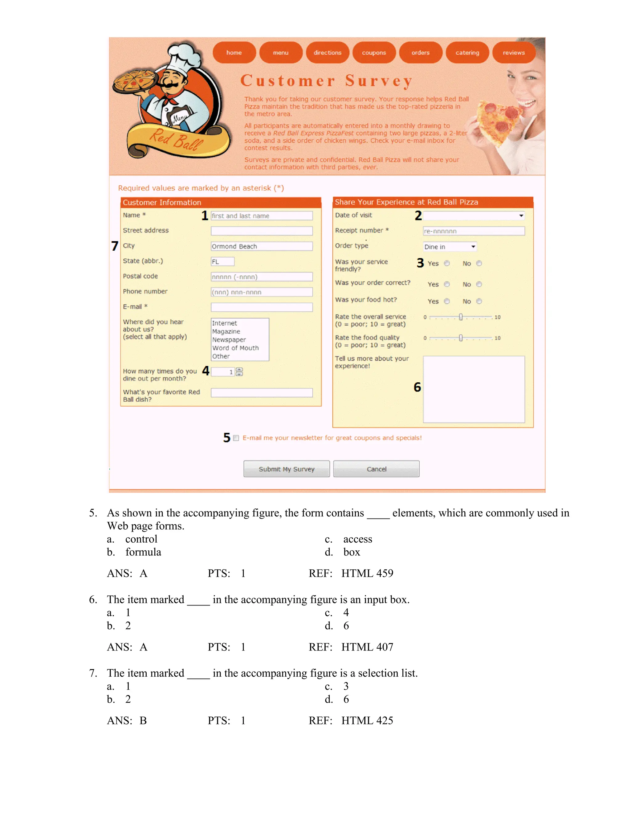 5. As shown in the accompanying figure, the form contains ____ elements, which are commonly used in
Web page forms.
a. control c. access
b. formula d. box
ANS: A PTS: 1 REF: HTML 459
6. The item marked ____ in the accompanying figure is an input box.
a. 1 c. 4
b. 2 d. 6
ANS: A PTS: 1 REF: HTML 407
7. The item marked ____ in the accompanying figure is a selection list.
a. 1 c. 3
b. 2 d. 6
ANS: B PTS: 1 REF: HTML 425
 