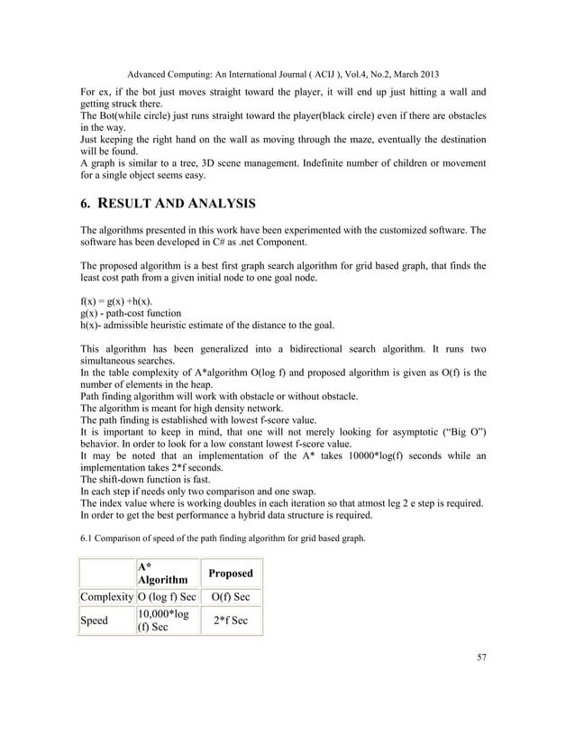 PATH FINDING SOLUTIONS FOR GRID BASED GRAPH | PDF