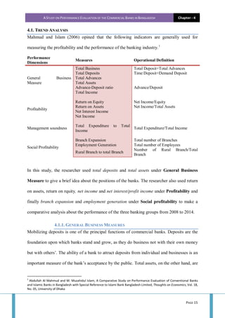 A STUDY ON PERFORMANCE EVALUATION OF THE COMMERCIAL BANKS IN BANGLADESH Chapter - 4
PAGE 15
4.1. TREND ANALYSIS
Mahmud and Islam (2006) opined that the following indicators are generally used for
measuring the profitability and the performance of the banking industry.1
Performance
Dimensions
Measures Operational Definition
General Business
Measure
Total Business Total Deposit+Total Advances
Total Deposits Time Deposit+Demand Deposit
Total Advances
Total Assets
Advance-Deposit ratio Advance/Deposit
Total Income
Profitability
Return on Equity Net Income/Equity
Return on Assets Net Income/Total Assets
Net Interest Income
Net Income
Management soundness
Total Expenditure to Total
Income
Total Expenditure/Total Income
Social Profitability
Branch Expansion Total number of Branches
Employment Generation Total number of Employees
Rural Branch to total Branch
Number of Rural Branch/Total
Branch
In this study, the researcher used total deposits and total assets under General Business
Measure to give a brief idea about the positions of the banks. The researcher also used return
on assets, return on rquity, net income and net interest/profit income under Profitability and
finally branch expansion and employment generation under Social profitability to make a
comparative analysis about the performance of the three banking groups from 2008 to 2014.
4.1.1. GENERAL BUSINESS MEASURES
Mobilizing deposits is one of the principal functions of commercial banks. Deposits are the
foundation upon which banks stand and grow, as they do business not with their own money
but with others’. The ability of a bank to attract deposits from individual and businesses is an
important measure of the bank’s acceptance by the public. Total assets, on the other hand, are
1
Abdullah Al Mahmud and M. Muzahidul Islam, A Comparative Study on Performance Evaluation of Conventional Banks
and Islamic Banks in Bangladesh with Special Reference to Islami Bank Bangladesh Limited, Thoughts on Economics, Vol. 18,
No. 05, University of Dhaka
 