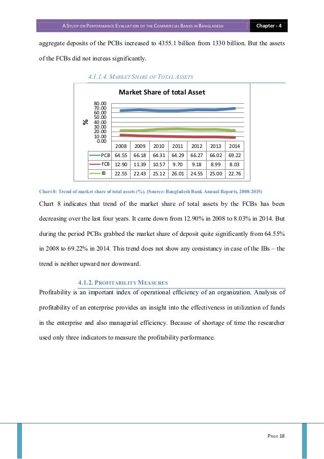 Mba thesis topics picture