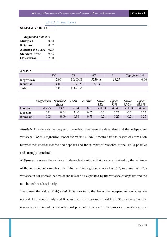 project report on financial performance analysis in hmt i ltd Project topics finance related topics a study on liquidity risk management at the south indian bank ltd a study on financial performance analysis of the. project report on financial performance analysis in hmt i ltd Project topics finance related topics a study on liquidity risk management at the south indian bank ltd a study on financial performance analysis of the.