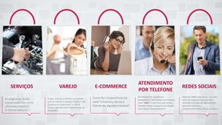 SERVIÇOS
As exigências foram
memoráveis? Ou só foi
oferecido o básico?
O Cliente voltaria?
E-COMMERCE
Como foi a Experiência via
web? Encantou, tocou o
Cliente de alguma maneira?
ATENDIMENTO
POR TELEFONE
Os Atendentes ajudam ou
atrapalham? Solucionam ou impõem
mais “nãos” e barreiras aos nossos
Clientes? Qual o impacto na relação
com nossos Consumidores?
VAREJO
O que marcou o Cliente no contato
com as marcas e equipes? Qual o real
impacto no emocional? A vitrine
trouxe algo de novo? Quais foram as
sensações
REDES SOCIAIS
Mais de 20Mil seguidores com alto
nível de engajamento.Clientes
Secretos interagindo diariamente,
gerando lealdade e
comprometimento com os projetos.
 