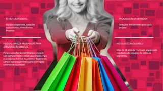 PESSOAS EM REDE PREPARADAS PARA
ATENDER AS DEMANDAS
Para as soluções Secret Shopper, mais de
120.000 Clientes Secretos Cadastrados. Para
as pesquisas Ad-Hoc e Customer Experience,
campo e processamento ágil e com rígido
controle de qualidade.
ESTRUTURA FLEXIVEL
Equipes disponiveis, soluções
custumizadas, imersão nos
Projetos.
MÉTODOS CONSOLIDADOS
Mais de 28 anos de mercado, alavancado
resultados das equipes de todos os
segmentos.
PROCESSOS BEM DEFINIDOS
Seleção e treinamento para cada
projeto.
 