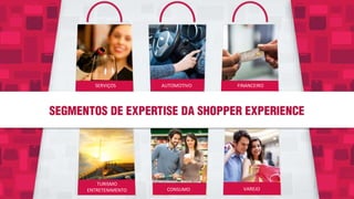 SERVIÇOS AUTOMOTIVO FINANCEIRO
TURISMO
ENTRETENIMENTO VAREJOCONSUMO
 